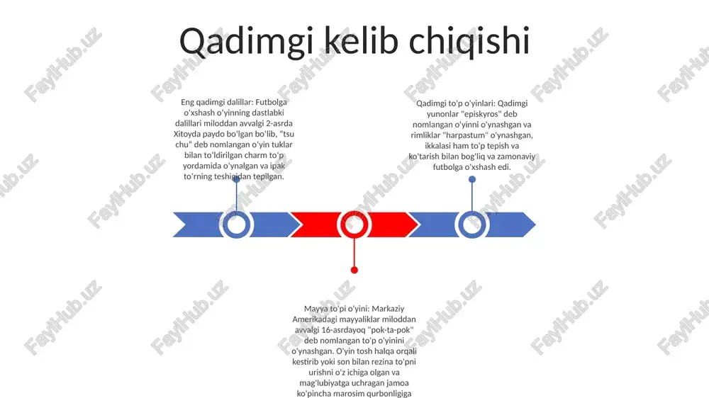 a va qadimgi yunonistonda to'p tepishdan iborat o'yinlar o'ynalgan. uyushtirilgan futbolning tug'ilishi birinchi tashkil etilgan futbol o'yini: birinchi rasman tan olingan futbol o'yini 1863 yil 29 dekabrda angliyadagi preston north end va blekbern rovers o'rtasida bo'lib o'tdi. zamonaviy futbolning kelib chiqishi: zamonaviy futbol o'yini 18-19-asrlarda angliya va evropaning boshqa qismlarida o'ynalgan turli xil "xalq futboli" o'yinlaridan kelib chiqqan. futbol assotsiatsiyasining tug'ilishi: 1863 yilda angliyada o'yin uchun standartlashtirilgan qoidalarni o'rnatgan futbol uyushmasi (fa) tashkil etildi. bu keyinchalik butun dunyo bo'ylab eng mashhur sport turlaridan biriga aylanadigan futbol assotsiatsiyasining rasmiy tug'ilishini belgiladi. kembrij qoidalari futbolning tug'ilishi - kembrij qoidalari: 1848 yilda kembrij universitetida futbolga asos bo'lgan 14 ta qoida ishlab chiqilgan. ushbu qoidalar bugungi o'yinning asosiga aylandi. futbolning tarqalishi: futbol assotsiatsiyasi 1863 yilda tashkil etilgan va birinchi rasmiy futbol o'yini 1871 yilda o'tkazilgan. o'yin tezda mashhurlikka erishdi va butun dunyoga tarqaldi. zamonaviy futbol evolyutsiyasi: futbol 20-asrda sezilarli darajada rivojlandi. professional ligalar tashkil …