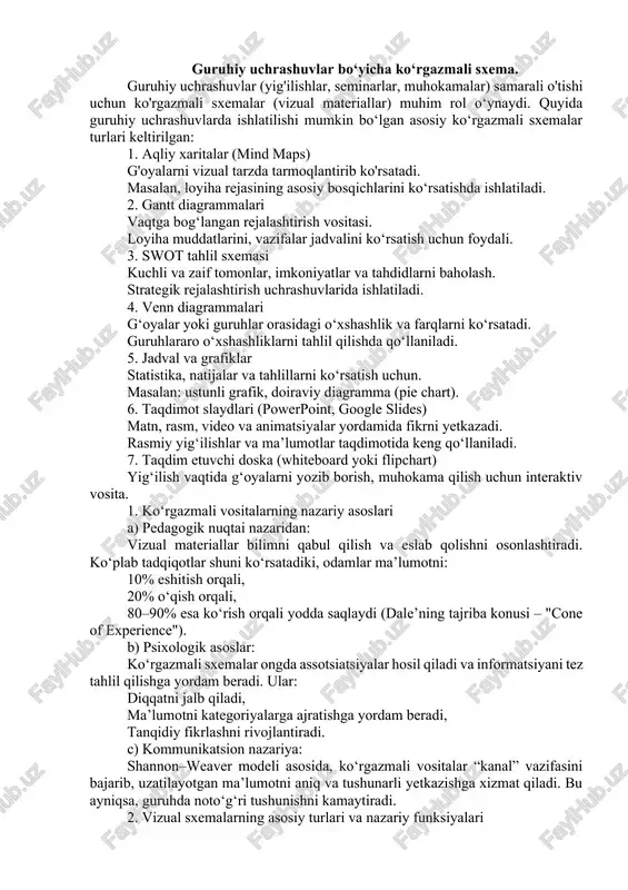qiladi va informatsiyani tez tahlil qilishga yordam beradi. ular: diqqatni jalb qiladi, ma’lumotni kategoriyalarga ajratishga yordam beradi, tanqidiy fikrlashni rivojlantiradi. c) kommunikatsion nazariya: shannon–weaver modeli asosida, ko‘rgazmali vositalar “kanal” vazifasini bajarib, uzatilayotgan ma’lumotni aniq va tushunarli yetkazishga xizmat qiladi. bu ayniqsa, guruhda noto‘g‘ri tushunishni kamaytiradi. 2. vizual sxemalarning asosiy turlari va nazariy funksiyalari vizual sxema turinazariy funksiyasifoydalanish maqsadiaqliy xaritaassotsiativ fikrlash, ijodkorlikni rivojlantirishg‘oya generatsiyasi, rejalashtirishgantt diagrammasivaqtni boshqarish, loyiha nazorativaqtga bog‘liq loyihalarni tartibga solishswot tahlilistrategik fikrlashtashkiliy yoki shaxsiy tahlilfishbone diagramma (ishikava)sabab–natija tahlilimuammo ildizini topisht-diagrammaqarama-qarshi fikrlarni taqqoslashyaxshi/ yomon tomonlarni ko‘rsatishvenn diagrammasimantiqiy aloqa, umumiyliklarni aniqlashtoifalararo farq va o‘xshashlikni ko‘rsatishjadval va grafiklarraqamli tahlil va solishtirishstatistika va monitoring 3. guruhiy ishlarda ko‘rgazmali sxemalarning pedagogik afzalliklari faollashtiradi: har bir a’zo muhokamaga jalb qilinadi. tushunishni chuqurlashtiradi: murakkab tushunchalarni soddalashtiradi. tizimlashtiradi: ma’lumotlar o‘zaro bog‘lanib ko‘rsatiladi. yig‘ilishni samarali qiladi: vaqt tejaydi, aniq qaror qabul qilishga yordam beradi. bu ma’lumotlar zamonaviy ta’lim, boshqaruv va kommunikatsiya nazariyalariga tayangan: 4. ko‘rgazmali vositalarning kommunikatsiyadagi …