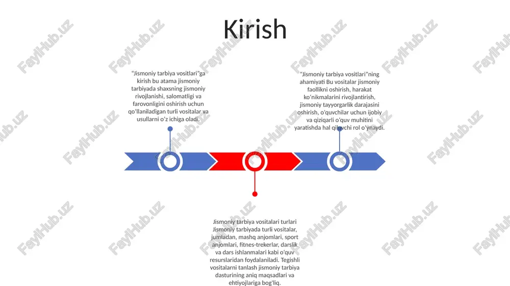 i, mushaklar kuchini, moslashuvchanligini va chidamliligini oshiradi, umumiy jismoniy farovonlikni oshiradi. kognitiv rivojlanish: jismoniy faollik muvofiqlashtirish, muvozanat va reaktsiya vaqtini yaxshilaydi, shu bilan birga miya faoliyatini va xotirani rag'batlantiradi. ijtimoiy va hissiy rivojlanish: jismoniy tarbiya jamoada ishlash, hamkorlik va boshqalarni hurmat qilishni rivojlantiradi. bu o‘quvchilarda o‘ziga ishonch, chidamlilik va yetakchilik qobiliyatlarini rivojlantirishga yordam beradi. jismoniy tarbiya tamoyillari 1- foydalanish imkoniyati: jismoniy tarbiya imkoniyatlari, ularning qobiliyatlari yoki kelib chiqishidan qat'i nazar, barcha talabalar uchun ochiq bo'lishi kerak. 2- xavfsizlik: jismoniy faoliyat jarohatlar xavfini minimallashtirish uchun ishlab chiqilishi kerak. 3- rivojlanish: jismoniy tarbiya mashg'ulotlari o'quvchilarning asta-sekin va xavfsiz rivojlanishiga imkon berish uchun ketma-ketlikda bo'lishi kerak. jismoniy tarbiya o`qitish metodikasi og'zaki usul: o'qituvchi og'zaki ko'rsatmalar, tushuntirishlar va ko'rsatmalar beradi. vizual usul: o‘qituvchi tushunishni kuchaytirish uchun diagrammalar, sxemalar va modellar kabi ko‘rgazmali qurollardan foydalanadi. amaliy usul: o‘qituvchi o‘quvchilarni jismoniy mashg‘ulotlarga yo‘naltiradi va ularga bevosita ko‘nikmalarni mashq qilish imkonini beradi. jismoniy tarbiya fanidan foydalaniladigan jihozlar …