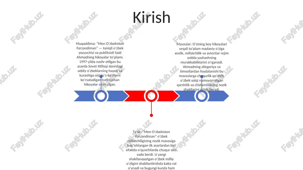 bekiston markaziy osiyoda joylashgan boʻlib, shimolda qozogʻiston, sharqda qirgʻiziston va tojikiston, janubda turkmaniston, janubi-gʻarbda afgʻoniston bilan chegaradosh. uning umumiy maydoni 447,4 ming kvadrat kilometrni tashkil etadi. odamlar va demografiya etnik guruhlar: oʻzbekiston koʻp millatli davlat boʻlib, 100 dan ortiq etnik guruhlar yashaydi. eng katta guruh oʻzbeklar boʻlib, aholining 80% atrofida. boshqa muhim guruhlarga ruslar, qozoqlar, tojiklar va qoraqalpoqlar kiradi. tillar: oʻzbekistonning rasmiy tili oʻzbek tili boʻlib, bu tilda aholining 80%ga yaqini soʻzlashadi. rus tilida ham, ayniqsa, shaharlarda keng tarqalgan. boshqa tillarga tojik, qozoq va qoraqalpoq tillari kiradi. din: oʻzbekiston asosan musulmonlar davlati boʻlib, aholining taxminan 88% sunniy musulmonlar deb taʼkidlaydi. boshqa dinlarga rus pravoslav nasroniyligi, iudaizm va zardushtiylik kiradi. til va adabiyot language and literature, men o'zbekiston farzandiman o'quv jurnali. 1962 yildan beri nashr etilgan. yilning 1-soni tadqiqotchi yoki olimning hayoti va ilmiy faoliyatiga bag‘ishlangan. din jamg‘arma: “din, men o‘zbekiston farzandiman” 1991 yilda o‘zbekistonda diniy bag‘rikenglik va konfessiyalararo muloqotni rivojlantirishga …