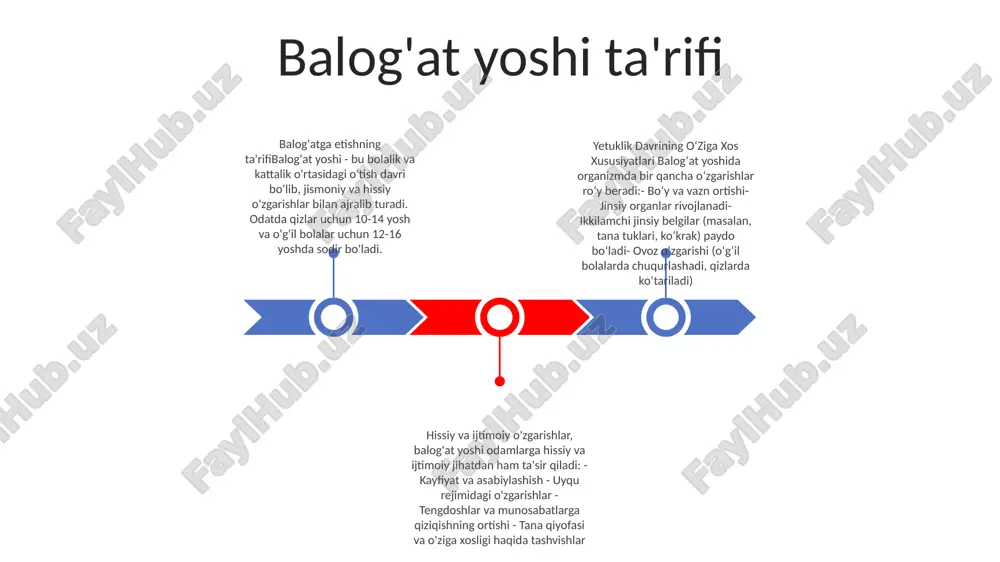 ntiradi.- progesteron bachadonni homiladorlik uchun tayyorlaydi. balog'at yoshidagi psixologik o'zgarishlar psixologik o'zgarishlar: o'z-o'zini anglash va introspektsiyani oshirish - hissiy sezgirlik va kayfiyatning o'zgarishi - mavhum fikrlash va muammolarni hal qilish ko'nikmalarini rivojlantirish yetuklik davrining oʻziga xos xususiyatlari:- jismoniy oʻzgarishlar: boʻyining oshishi, vaznning ortishi, jinsiy aʼzolarining rivojlanishi- psixologik oʻzgarishlar: oʻzini anglashning oʻsishi, hissiy sezgirlikning kuchayishi jinsiy balog'at:- 9-10 yoshda boshlanadigan tez jismoniy va psixologik rivojlanish davri- gormonlar darajasining o'zgarishi bilan xarakterlanadi, bu ikkilamchi jinsiy xususiyatlarning rivojlanishiga olib keladi- shaxslar o'z o'zgarishlarini boshqarganda ham hayajon, ham tashvish davri. jismlar va shaxslar balog'at yoshidagi jinsiy rivojlanish balog'at yoshidagi jismoniy o'zgarishlar - o'sish sur'ati - birlamchi va ikkilamchi jinsiy xususiyatlar (masalan, ko'krak, moyaklar, pubik tuklar) - tana hidi va akne balog'at yoshidagi hissiy o'zgarishlar - kayfiyatning o'zgarishi va asabiylashish - mustaqillik va o'z-o'zini anglashning kuchayishi - boshqalarni jalb qilish (ezish) balog'at yoshidagi kognitiv o'zgarishlar - mavhum fikrlash va muammoni hal qilish qobiliyatini yaxshilash - …
