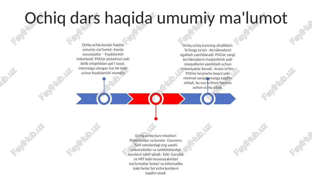ullaning. o'z bilim va ko'nikmalaringizni o'z tezligingizda kengaytirish imkoniyatidan foydalaning, band bo'lgan turmush tarzingizga to'g'ri keling. kursning mavjudligi: butun dunyo boʻylab taniqli universitetlar va tashkilotlar tomonidan taklif etilayotgan keng qamrovli ochiq onlayn kurslar (moocs) bilan tanishing, bu sizga oʻz uyingizdan turib bilim olish imkoniyatini beradi. foyda va ta'sir masofaviy ta'lim imkoniyati: moocs odamlarga dunyoning istalgan nuqtasidan o'rganishning qulay va moslashuvchan usulini taqdim etadi, geografik to'siqlarni bartaraf qiladi va o'quvchining o'z tezligida shaxsiylashtirilgan ta'lim olish imkonini beradi. bilim va ko'nikmalarni kengaytirish: moocs o'quvchilarga turli sohalarda yangi bilim va ko'nikmalarga ega bo'lish imkonini beruvchi keng doiradagi kurslar va fanlarni taklif qiladi. ular kasbiy rivojlanish, shaxsiy boyitish va umrbod ta'lim olish uchun imkoniyatlar yaratadi. kengaytirilgan bandlik va martaba ko'tarilishi: moocni to'ldirish uzluksiz o'rganish va malakalar to'plamini kengaytirish majburiyatini namoyish qilish orqali ishga joylashishni yaxshilashi mumkin e'tiboringiz uchun rahmat @taqdimot_robot image11.jpg image2.jpg /docprops/thumbnail.jpeg