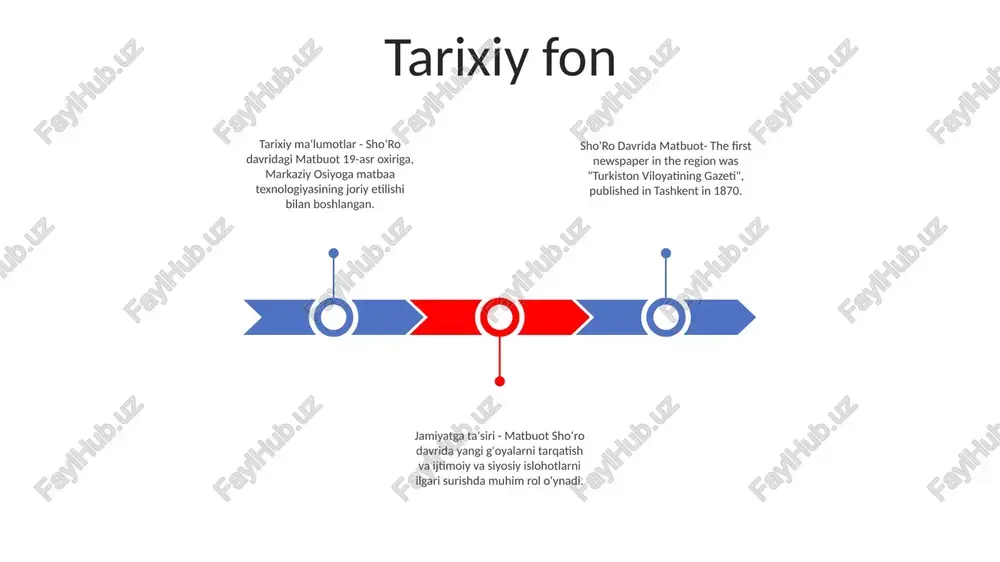 " va "literaturnaya moskva" kabi yangi adabiy va san'at jurnallarining yaratilishini rag'batlantirdi, bu liberal ovozlar uchun o'z asarlarini nashr etish uchun platformalar yaratdi. tsenzurani yumshatish: eritish davrida tsenzura biroz yumshab, matbuotda ijtimoiy va siyosiy masalalarni yanada ochiqroq muhokama qilish imkonini berdi. ammo shuni ta'kidlash kerakki, tsenzura hamon saqlanib qolgan va yozuvchilar munozarali yoki buzg'unchi materiallarni nashr etishning oqibatlariga duch kelishgan. madaniyatni liberallashtirish: eritish, shuningdek, g'arb madaniyati, jumladan, adabiyot, musiqa va kino uchun ko'proq ochiqlikni ko'rdi. chet ellik asarlarni cheklangan miqdorda olib kirishga ruxsat berildi, bu sovet fuqarolarini turli nuqtai nazarlarga ochib berdi va ularning intellektual ufqlarini kengaytirdi. brejnevning turg'unlik davri brejnevning turg'unlik davri- iqtisodiy sekinlashuv va ijtimoiy inersiya bilan ajralib turadi.- tsenzuraning kuchayishi va o'zgacha fikrni bostirish.- hayotning barcha sohalarida turg'unlik, yangilik va taraqqiyotning etishmasligiga olib keladi. shoʻro davrida matbuot- brejnev davridagi matbuot davlat tomonidan qatʼiy nazorat qilingan.- oʻz-oʻzini tsenzura va nozik mavzularni tsenzura qilish keng tarqalgan edi.- oav sovet …