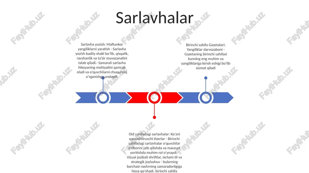 giliklar, jonli yangilanishlar va ekspert tahlillari. front gazetalari: etakchi sport gazetasi - eng yaxshi sportchilar, jamoalar va sport ligalari bilan chuqur yoritish va eksklyuziv intervyularni oling. dunyo bo'ylab so'nggi yangiliklar, mish-mishlar va transfer spekulyatsiyalaridan xabardor bo'ling. front gazetalari insider: eksklyuziv kirish huquqiga ega bo‘ling – premium kontent, jumladan, eksklyuziv ustunlar, chuqur tahlil va bonus funksiyalar uchun front gazetalari insider’ga obuna bo‘ling. o'zingizning sport bilimingizning to'liq salohiyatini tengsiz tushuncha va ekspert nuqtai nazaridan oching. fikr fikr: tanqidiy fikrlashning ahamiyati - (25 so'z)tanqidiy fikrlash zamonaviy jamiyatning murakkabliklarida harakat qilish uchun zarurdir. bu bizga ma'lumotni tahlil qilish, noto'g'ri fikrlarni aniqlash va asosli qarorlar qabul qilish imkonini beradi. "front gazetalari": so'nggi yangiliklar va dolzarb voqealar - (30 so'z) "front gazetalari" mahalliy, milliy va xalqaro voqealarning so'nggi yangiliklarini taqdim etadi. tajribali jurnalistlardan iborat jamoamiz sizga xolis reportajlar va chuqur tahlillarni taqdim etadi. "front gazetalari": "jamoat ovozi" - (23 so'z) "front gazetalari" jamoatchilik gazetasi sifatida biz …