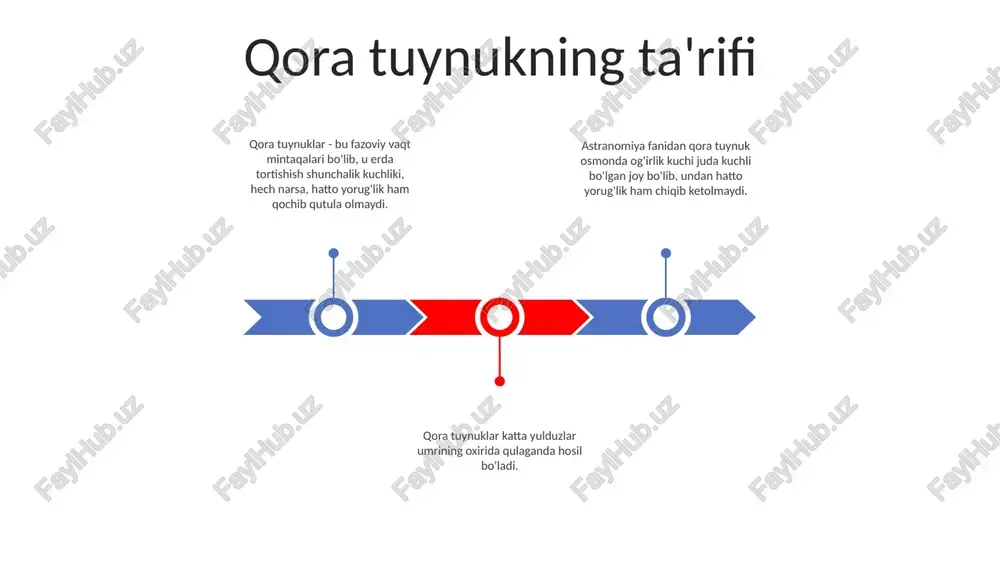 angan observatoriyalar - kattaroq diafragma va ilg'or asboblarga ega yangi avlod kosmik teleskoplarini ishga tushirish. - uzoq galaktikalar, ekzosayyoralar va kosmik tuzilmalarni tubdan kuzatish imkonini beradi. texnologik yutuqlar: ma'lumotlarni tahlil qilish va qayta ishlash - ma'lumotlarni samarali qayta ishlash va tahlil qilish uchun sun'iy intellekt va mashinani o'rganishdan foydalanish. - kuzatish ma'lumotlarini sharhlash va astronomik hodisalarni tushunish uchun hisoblash modellari va simulyatsiyalarini ishlab chiqish. e'tiboringiz uchun rahmat @taqdimot_robot image11.jpg image2.jpg /docprops/thumbnail.jpeg