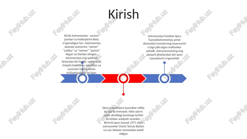 nuklar bir necha quyosh massasidan milliardlab quyosh massasigacha bo'lgan ulkan massaga ega. voqealar ufqi voqealar ufqi: tortishish kuchi shunchalik kuchliki, hech narsa, jumladan yorug'lik ham qochib qutula olmaydigan qora tuynuk atrofida qaytib kelmaydigan nuqta. astranomiya fanidan qora tuynuk: astronomiyada qora tuynuk fazo-vaqt hududi bo‘lib, u yerda tortishish kuchi shunchalik kuchliki, hech narsa, hatto yorug‘lik ham qochib qutula olmaydi. qora tuynuk: hozirgi fizika tushunchasiga ko'ra, tortishish kuchi eng kuchli va zichligi cheksiz bo'lgan qora tuynukning yuragi. yakkalik singularity: fizikaning barcha qonunlari buziladigan yagona nuqta. astranomiya fanidan: a song by uzbek artist yulduz usmonova, expressing longing and regret. qora tuynuk: turkiy xalq ogʻzaki ijodida koʻpincha omadsizlik yoki omad keltiruvchi qora qush sifatida tasvirlangan afsonaviy mavjudot. eynshteynning nisbiylik nazariyasi va qora tuynuklar eynshteynning nisbiylik nazariyasi: bu nazariya fazo va vaqtning massa va energiya mavjudligi bilan qanday egriligini tasvirlaydi, bu bizning tortishish va kuchli tortishish maydonlarida jismlarning xatti-harakatlarini tushunishimiz uchun asos yaratadi. qora tuynuklar: …
