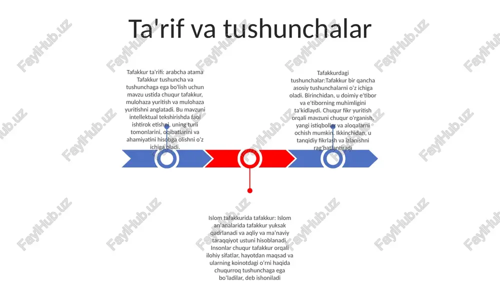ash va izohlashni o'z ichiga oladi, bu bizga nutqning aqliy vakilligini shakllantirishga imkon beradi. tushunish: aytilgan so'z va gaplarning ma'nosini tushunish, ularni mavjud bilimlar bilan birlashtirishni o'z ichiga oladi. ishlab chiqarish: tegishli so'zlarni tanlash, ularni grammatik jihatdan to'g'ri tartiblash va nutq artikulyatsiyasini muvofiqlashtirishni o'z ichiga oladi. kontekst va madaniyatning roli kontekstga aloqadorlik: “tafakkur va nutq” kontekstning til qo‘llanilishiga chuqur ta’sirini ta’kidlab, ma’no muloqot sodir bo‘ladigan o‘ziga xos madaniy va ijtimoiy muhitdan kelib chiqishini ta’kidlaydi. madaniy ta'sir: kitob til va nutqni shakllantirishda madaniyatning hal qiluvchi rolini ta'kidlaydi. u madaniy qadriyatlar, e'tiqodlar va urf-odatlar odamlarning og'zaki va og'zaki bo'lmagan muloqot usullariga qanday ta'sir qilishini o'rganadi. muloqot dinamikasi: “tafakkur va nutq” kontekst va madaniyat oʻrtasidagi oʻzaro taʼsir xabarlarni ishlab chiqarish va talqin qilishga qanday taʼsir qilishini hisobga olib, muloqotning dinamik tabiatini oʻrganadi. u samarali muloqotni shakllantiradigan ko'p qirrali jihatlarni tushunish zarurligini ta'kidlaydi. fikr va nutqning rivojlanishi kognitiv rivojlanish: tafakkur va nutq bolalikdan voyaga …