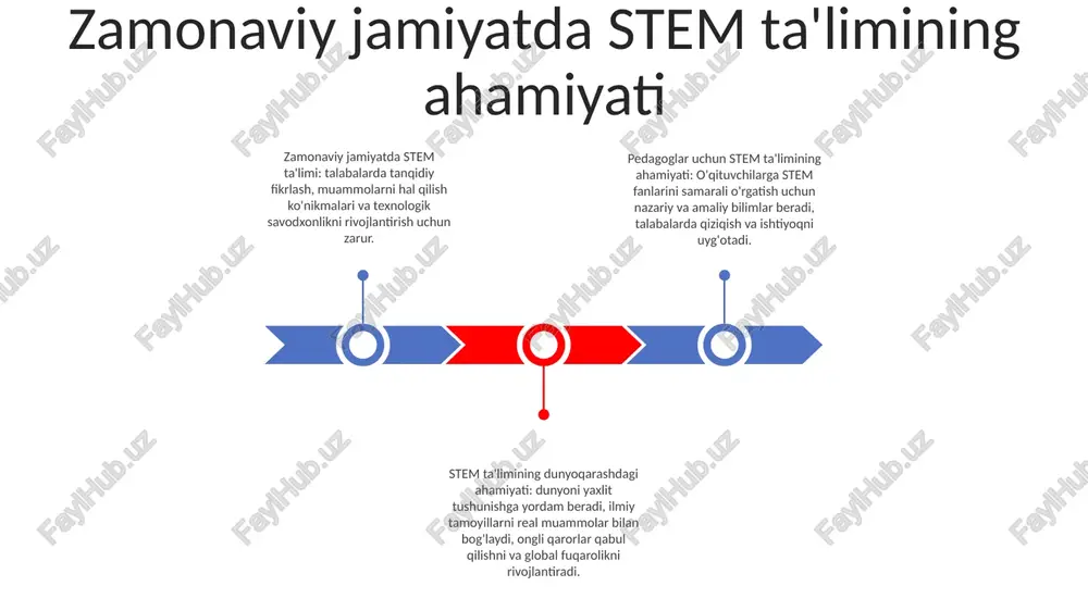 tiradi, qiziquvchanlikni rivojlantiradi va shaxslarni ilmiy savodxonlik jamiyatida fuqarolik ishtirokiga tayyorlaydi. kundalik hayotda fan: muammolarni hal qilish qobiliyatini oshiradi, tanqidiy fikrlashni rivojlantiradi va qaror qabul qilishni yaxshilaydi. kognitiv rivojlanish va tanqidiy fikrlash qobiliyatlari kognitiv rivojlanish va tanqidiy fikrlash qobiliyatlari: kognitiv rivojlanish fikrlash qobiliyatidagi o'zgarishlarni, jumladan xotira, muammolarni hal qilish va qaror qabul qilishni o'z ichiga oladi. tanqidiy fikrlash asosli xulosalar chiqarish uchun ma'lumotlarni tahlil qilish va baholashni o'z ichiga oladi. o'qituvchilar ta'limidagi ahamiyat: kognitiv rivojlanish va tanqidiy fikrlashga qaratilgan pedagogika o'qituvchilar uchun juda muhimdir. bu ularni talabalarning yuqori darajadagi fikrlash qobiliyatlarini rivojlantirish, izlanishga asoslangan ta'limni rivojlantirish va bilimlarni qurishda faol ishtirok etishga yordam beradi. pedagogika uchun dolzarbligi: kognitiv rivojlanish va tanqidiy fikrlashni pedagogikaga kiritish o‘quvchilarning ta’lim natijalarini oshiradi. bu ularga murakkab ma'lumotlarni tushunish, tanqidiy tahlil qilish va shaxsiy o'sish va jamiyat taraqqiyoti uchun zarur bo'lgan asosli fikrlarni ishlab chiqish imkonini beradi. ilmiy izlanish va muammolarni yechish qobiliyatlari ilmiy izlanishning ahamiyati: …