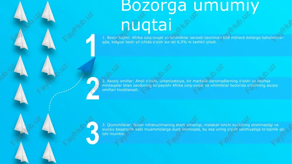 sabzavotlarni keng ko'lamli ishlab chiqarish, yuqori eksport salohiyati - yangi uzilgan va qayta ishlangan mevalar kabi qo'shimcha qiymatga ega mahsulotlarga e'tibor qaratish. 1-asosiy kichik sektor: chorvachilik va parrandachilik – aholi sonining ko‘payishi va urbanizatsiya tufayli tez o‘sib borayotgan bozor – go‘sht ishlab chiqarish, qayta ishlash va tarqatish imkoniyatlari 3-asosiy kichik sektor: don va yog‘li o‘simliklar – oziq-ovqat xavfsizligi va eksport daromadlarining asosiy manbai – unni maydalash va yog‘ ishlab chiqarish kabi qayta ishlash va qo‘shimcha qiymat yaratish imkoniyatlari asosiy o'yinchilar va bozor ulushi olam international: oziq-ovqat mahsulotlarini qayta ishlash va tarqatish bo'yicha operatsiyalarni o'z ichiga olgan afrikada sezilarli ishtirokga ega etakchi global qishloq xo'jaligi mahsulotlari kompaniyasi. cargill: afrikada oziq-ovqat mahsulotlarini qayta ishlash, don savdosi va risklarni boshqarish bilan shug'ullanadigan ko'p millatli agrobiznes korporatsiyasi. dangote guruhi: oziq-ovqat mahsulotlarini qayta ishlash, ishlab chiqarish va tarqatishni o'z ichiga olgan keng biznes portfeliga ega nigeriya konglomerati. raqobatbardosh landshaft va innovatsiyalar start asosiy raqobatchilar: afrikadagi …