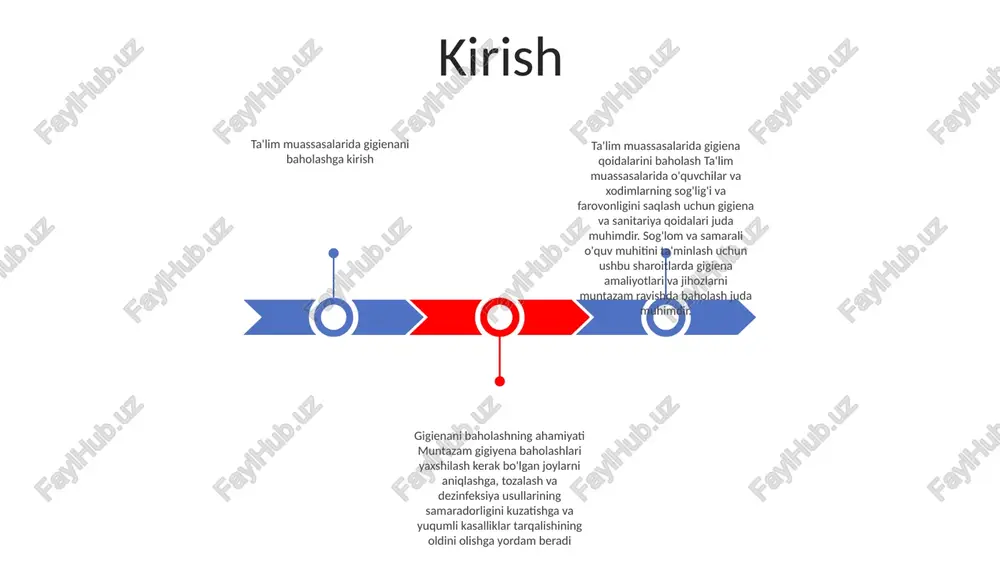 oshirish: ushbu tashabbus o‘zbekistondagi ta’lim muassasalarida suv ta’minoti va sanitariya sharoitlarini yaxshilash, talabalar va xodimlar uchun gigiyenik va sog‘lom muhitni ta’minlashga qaratilgan. oziq-ovqat gigienasi oziq-ovqat gigienasi: ta'rif oziq-ovqat gigienasi oziq-ovqat iste'mol qilish uchun xavfsiz bo'lishini ta'minlash va oziq-ovqat orqali yuqadigan kasalliklarga olib kelishi mumkin bo'lgan ifloslanishni oldini olish amaliyotlarini anglatadi. bu xavflarni minimallashtirish uchun oziq-ovqatni to'g'ri ishlatish, saqlash va tayyorlashni o'z ichiga oladi. maktablarda oziq-ovqat gigienasi: “oʻquv xonalariga gigenik baho berish”“oʻquv honalariga gigenik baho berish” oʻzbek tiliga “taʼlim muassasalarida gigienani taʼminlash” deb tarjima qilingan maktablarda oziq-ovqat gigienasining afzalliklari maktablarda oziq-ovqat gigienasi talabalar va xodimlarni oziq-ovqat orqali yuqadigan kasalliklardan himoya qilishga yordam beradi, sog'lom ovqatlanish odatlarini targ'ib qiladi va akademik natijalarni qo'llab-quvvatlaydi shaxsiy gigiena tozalikni saqlang: qo'llarni muntazam yuving, tirnoqlarni qisqa va toza tuting va mikroblarning tarqalishini oldini olish uchun har kuni dush qabul qiling. sog'lom odatlarni qo'llang: kuniga ikki marta tishlarni yuving va ip bilan yuving, dezodorantdan foydalaning va shaxsiy …