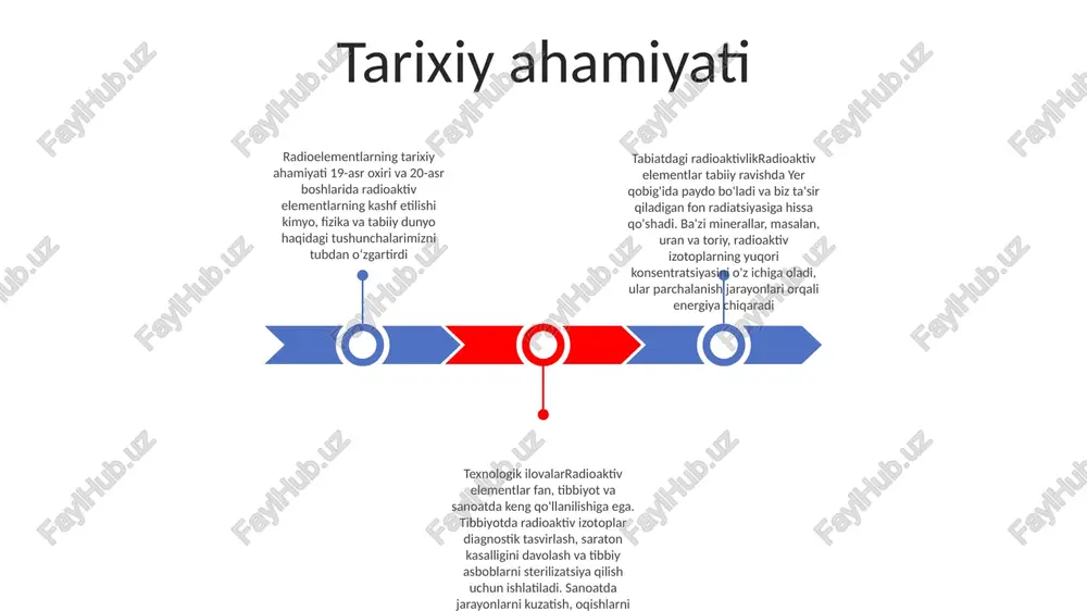 sifatida ishlatiladi. xususiyatlari- radioaktiv elementlar yuqori energiyali zarrachalar va nurlanish chiqaradi.- ularning beqaror atom yadrolari bor, bu ularning parchalanishiga olib keladi.- ularning parchalanishi katta miqdorda energiya chiqarishi mumkin. zamonaviy fan va texnologiyaga ta'siri zamonaviy fizika: radioelementlar radioaktivlikni joriy qilish va klassik atom modellarini qiyinlashtirish orqali fizikada inqilob qildi. tibbiyot taraqqiyoti: radioizotoplar yadroviy tibbiyotda, saraton kasalligini aniqlashda va davolashda hal qiluvchi rol o'ynaydi va son-sanoqsiz hayotni saqlab qoladi. texnologik ilovalar: radioelementlar turli sohalarda, jumladan, rentgenografiya, tanishish texnikasi va yadro energiyasida qo'llash imkonini beradi. e'tiboringiz uchun rahmat @taqdimot_robot image11.jpg image2.jpg /docprops/thumbnail.jpeg