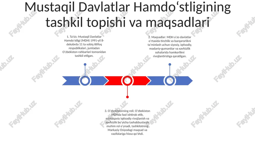 aviy xavfsizlikni mustahkamlash, qo‘shma harbiy mashg‘ulotlarda ishtirok etish va chegaralarni boshqarish bo‘yicha hamkorlikni izchil qo‘llab-quvvatlab keladi. o‘zbekistonning faol ishtiroki: o‘zbekiston mdh hamkorligida faol ishtirok etib, mintaqaviy hamkorlikni rivojlantirish va umumiy muammolarni hal etishda konstruktiv rol o‘ynaydi. iqtisodiy hamkorlik tashkiloti iqtisodiy hamkorlik tashkiloti (eko):- markaziy osiyo, gʻarbiy osiyo va kavkazdan 10 ta aʼzo davlatni oʻz ichiga olgan mintaqaviy tashkilot.- 1985-yilda tashkil etilgan eko aʼzo davlatlar oʻrtasida iqtisodiy hamkorlik va integratsiyani rivojlantirishga qaratilgan.- oʻzbekiston aʼzo boʻlgan o'zbekistonning ekodagi roli:- o'zbekistonning markaziy osiyo chorrahasida joylashgani uni eko savdo va tranzit yo'laklarida asosiy o'yinchiga aylantiradi.- mamlakat kuchli qishloq xo'jaligi sektoriga ega va paxta, bug'doy va mevalarning asosiy ishlab chiqaruvchisi hisoblanadi.- o'zbekistonni targ'ib qiladi ekoning markaziy osiyo uchun ahamiyati:- eko markaziy osiyo mamlakatlari uchun iqtisodiy masalalarda hamkorlik qilish va mintaqaviy integratsiyani kuchaytirish uchun platforma yaratadi.- u savdo va sarmoyani ragʻbatlantiradi, ish bilan taʼminlash imkoniyatlarini yaratadi va mintaqada turmush darajasini oshiradi kollektiv xavfsizlik shartnomasi tashkiloti odkb: …