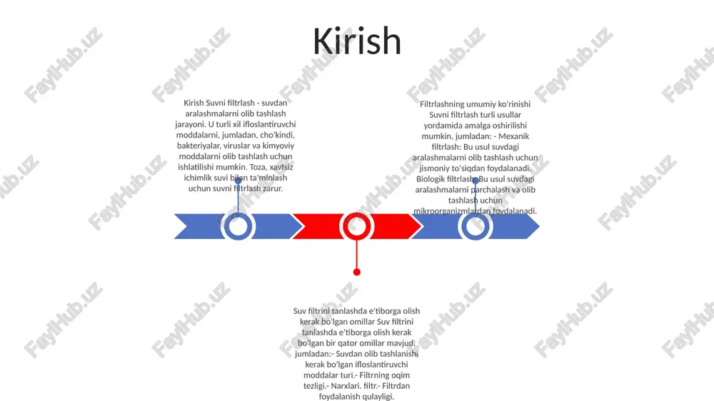 s atributlar va boshqalar kabi mezonlarni belgilang. kengaytirilgan filtrlar turlari - sana filtrlari: natijalarni ma'lum bir sana yoki sana oralig'iga qarab cheklash.- atribut filtrlari: fayl turi, o'lchami yoki joylashuvi kabi maxsus atributlarni qidiring.- maxsus filtrlar: muayyan mezonlardan foydalangan holda shaxsiy filtrlaringizni yarating. ehtiyojlaringizga moslashtirilgan. kengaytirilgan filtrlardan ilg'or foydalanish- qisman mosliklarni topish uchun joker belgilardan (va ?) foydalaning, qidiruv imkoniyatlarini kengaytiring.- natijalarni aniq takomillashtirish uchun mantiqiy operatorlar (va, yoki, emas) yordamida bir nechta mezonlarni birlashtiring. muammolarni bartaraf qilish; nosozliklarni tuzatish nosozliklarni bartaraf etish:- filtrning to‘g‘ri o‘rnatilganligini va mahkam mahkamlanganligini tekshiring.- filtr tiqilib qolmagan yoki haddan tashqari iflos emasligiga ishonch hosil qiling.- filtr yoki korpusda oqish yoki shikastlanganligini tekshiring. tezkor filtrlar haqida umumiy ma'lumot:- muayyan ifloslantiruvchi moddalarni olib tashlash uchun mo'ljallangan tez ta'sir qiluvchi filtrlar.- odatda faollashtirilgan uglerod yoki ion almashinadigan smoladan tayyorlanadi.- lavabo, stol usti yoki butun uy filtrlash tizimlari uchun ishlatilishi mumkin. umumiy ma'lumot:- filtrlar suvdan aralashmalar va ifloslantiruvchi moddalarni …