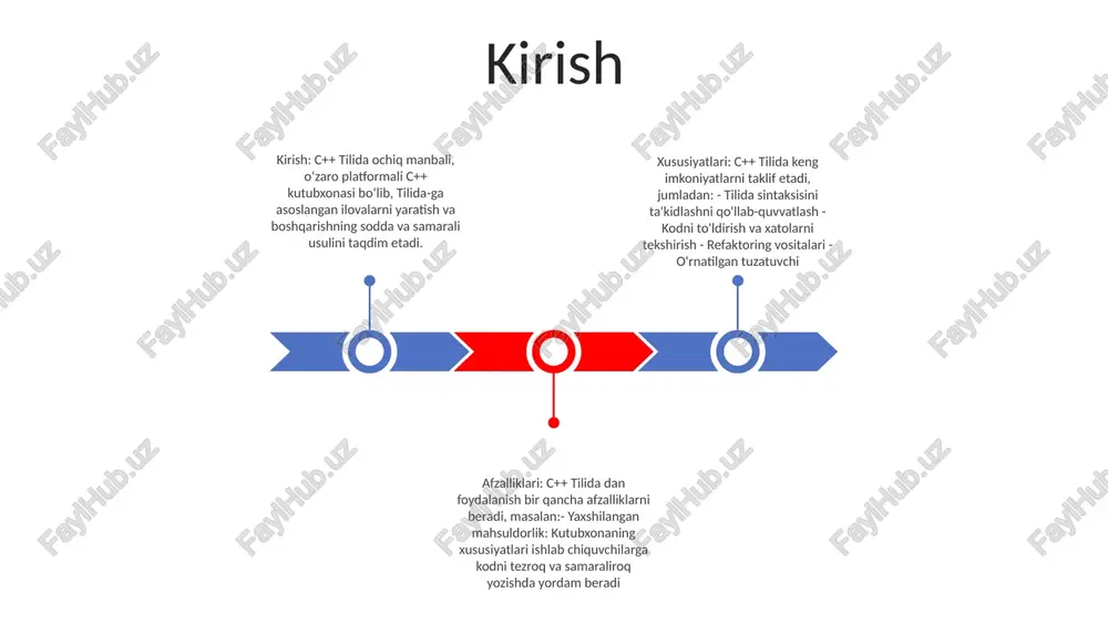 liligi bilan mashhur bo'lgan kuchli umumiy maqsadli dasturlash tilidir. u operatsion tizimlar, o'rnatilgan tizimlar, yuqori samarali ilovalar va o'yinlarni ishlab chiqishda keng qo'llaniladi o'zgaruvchilar o'zgaruvchilar turlari: c++ o'zgaruvchilar uchun har xil ma'lumotlar turlarini qo'llab-quvvatlaydi, shu jumladan ibtidoiy tiplar (int, float, char va boshqalar) va foydalanuvchi tomonidan belgilangan tiplar (sinflar, tuzilmalar). har bir tur o'zgaruvchilarning o'lchamini, diapazonini va harakatini belgilaydi. o'zgaruvchilarni ishga tushirish: aniqlanmagan xatti-harakatlardan qochish uchun o'zgaruvchilar qiymatlar bilan ishga tushirilishi kerak. initializatsiya deklaratsiyada yoki ob'ektlar uchun konstruktorlar ichida amalga oshirilishi mumkin. to'g'ri ishga tushirish ma'lumotlar yaxlitligini ta'minlaydi va xatolarni oldini oladi. o'zgaruvchilar doirasi va ishlash muddati: o'zgaruvchilar ularning ko'rinishi va ishlash muddatini belgilaydigan doiraga ega. blok ko'lamli o'zgaruvchilar qo'shuvchi blok doirasi bilan cheklangan, global miqyosli o'zgaruvchilar esa dastur davomida mavjud ma'lumotlar turlari c++c++ tilidagi maʼlumotlar turlari har xil turdagi maʼlumotlarni ifodalash uchun bir nechta oʻrnatilgan maʼlumotlar turlarini qoʻllab-quvvatlaydi. bularga butun son, suzuvchi nuqta, mantiqiy va belgilar kabi ibtidoiy tiplar, …