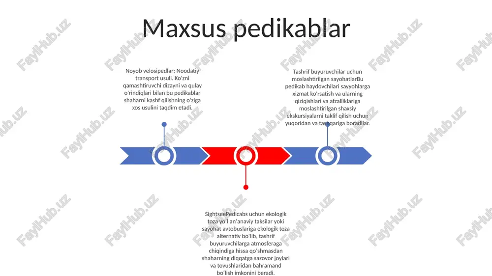 urliklarni o'rganing, ularning qiziqarli tarixi, noyob me'morchiligi va yashirin sirlarini ochib bering. suv ekskursiyalari suv ekskursiyalari: maftunkor dengiz sarguzashtlarini kashf eting sayyohlik transporti: mashaqqatli va ishonchli yer usti transporti shoshilinch xizmatlar: birinchi darajali tibbiy yordam va evakuatsiya ekstravagant fil sayohatlari fil sayrlari: ajoyib madaniy suvga cho'milish jonli liboslar bilan bezatilgan ulug'vor fillar bilan g'ayrioddiy uchrashuvga kirishing. yam-yashil ko'katlar va sharsharalar bilan bezatilgan go'zal landshaftlarni bosib o'tish, fil minishning qadimiy an'analarini his eting. sayyohlar uchun qulay transport fil sayyohlari sayyohlar uchun o'ziga xos va qulay transport turi bo'lib xizmat qiladi. qiziqarli yangi nuqtai nazardan jonli shaharning diqqatga sazovor joylari va tovushlaridan zavqlanib, gavjum ko'chalar va go'zal xiyobonlar bo'ylab bemalol kezing. unutilmas xotiralar va madaniy almashuv. shunchaki transportdan tashqari, fil sayrlari chuqur madaniy almashinuvni taklif qiladi. tajribali mahutlar bilan shug'ullaning, ularning qadimiy bilimlari va chuqur ildiz otgan an'analariga sho'ng'ing. ushbu jozibali va unutilmas taassurotning ajoyib xotiralari bilan yo'lga chiqing. o'zga dunyoning issiq …