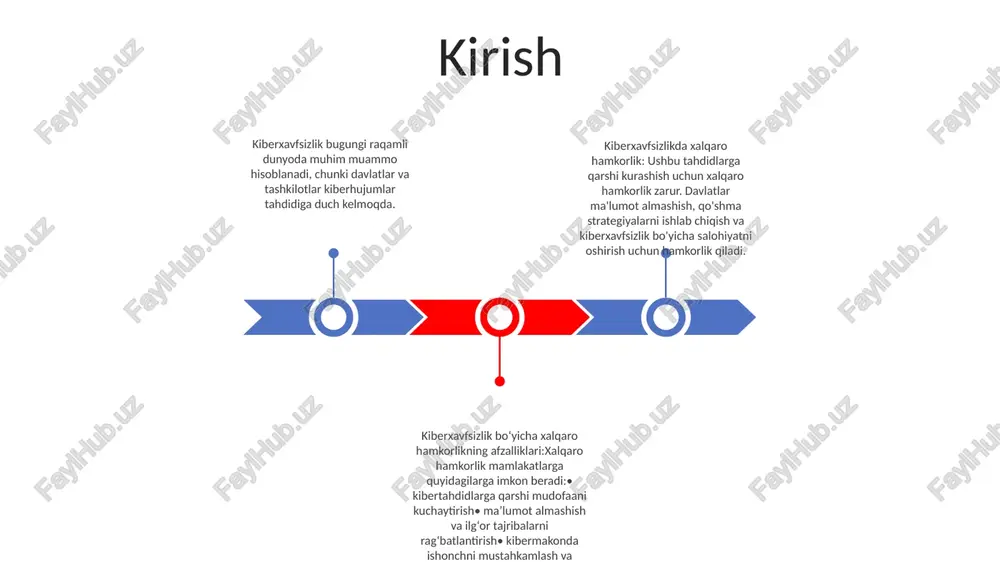 sini kuchaytirish va kibertahdidlarga chidamliligini oshirish uchun o‘qitish, texnik yordam va resurslar bilan ta’minlaydi. 3. xalqaro me'yorlarni ishlab chiqish: xalqaro hamkorlik kiberxavfsizlik bo'yicha global me'yorlar va standartlarni ishlab chiqish va uyg'unlashtirish, hodisalarni hal qilish, ma'lumotlarni himoya qilish va huquqni muhofaza qilish organlarini muvofiqlashtirishda izchil yondashuvlarni ta'minlashda hal qiluvchi rol o'ynaydi. 1. axborot almashishni takomillashtirish: xalqaro hamkorlik kibertahdidlarga qarshi oʻz vaqtida va muvofiqlashtirilgan mudofaani taʼminlab, kibertahdid maʼlumotlari, ilgʻor amaliyotlar va hodisalarga javob berish strategiyalari almashinuvini ragʻbatlantiradi. xalqaro hamkorlikning ahamiyati aniqlash va oldini olish imkoniyatlarini oshirish: xalqaro hamkorlik tahdidlar haqidagi ma’lumotlar, ilg‘or tajribalar va texnologik yutuqlarni almashish imkonini beradi, kibertahdidlarni aniqlash va oldini olishni kuchaytiradi. global kiber hodisalarga muvofiqlashtirilgan javob: kiber hodisalar chegaralarni kesib o'tganda, muvofiqlashtirilgan xalqaro sa'y-harakatlar zararni kamaytirish, tahdidlarni izolyatsiya qilish va keyingi avj olishning oldini olish uchun juda muhimdir. hamkorlik mamlakatlarga o'z resurslari va tajribalarini birlashtirish imkonini beradi. umumiy standartlar va qoidalarni o'rnatish: xalqaro hamkorlik kiberxavfsizlik bilan bog'liq umumiy …