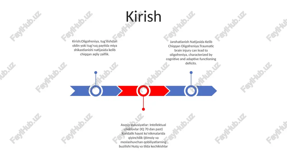 ikastlanish bilan bog'liq oligofreniya mexanizmlari post-travmatik: bosh travması yoki miya shikastlanishi tufayli yuzaga keladi, ko'pincha intellektual nuqsonlar va xatti-harakatlarning o'zgarishiga olib keladi. intrapartum: gipoksiya, tug'ilish travması yoki ona infektsiyalari kabi omillar tufayli tug'ilish paytida paydo bo'ladi. perinatal: tug'ilishdan oldin, tug'ilish paytida va undan ko'p o'tmay vaqt oralig'ini o'z ichiga olgan perinatal davrda rivojlanadi. bu genetik omillar, infektsiyalar yoki atrof-muhit toksinlari natijasida yuzaga kelishi mumkin. oligofreniyaga olib keladigan jarohatlar turlari perinatal shikastlanishlar: tug'ilishdan oldin, tug'ilish paytida yoki undan ko'p o'tmay, platsentaning ajralishi, uzoq muddatli tug'ilish yoki erta tug'ilish kabi omillar tufayli miyaning shikastlanishi. miya travmatik shikastlanishlari: yiqilish, avtohalokatlar yoki miya to'qimalariga zarar etkazadigan boshqa tashqi kuchlar natijasida yuzaga keladigan bosh jarohatlari. infektsion: meningit, ensefalit yoki sitomegalovirus kabi og'ir infektsiyalar, bu miyaning yallig'lanishi va shikastlanishiga olib kelishi mumkin, bu esa aqliy zaiflikka olib keladi. shikastlanishning nevrologik oqibatlari jarohatlarning nevrologik oqibatlari - bosh, umurtqa pog'onasi yoki asab tizimining boshqa qismlariga shikast etkazish jiddiy …