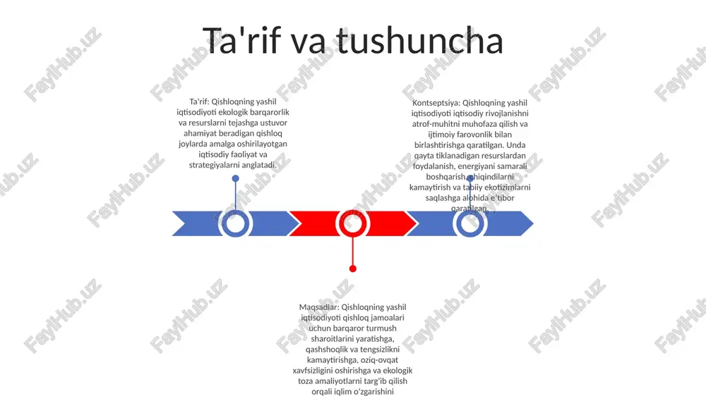 er xo'jaliklari uchun toza energiya ishlab chiqarish uchun quyosh panellari, shamol turbinalari va biogaz erituvchilardan foydalanish, qazib olinadigan yoqilg'i va chiqindilarga bog'liqlikni kamaytirish. agroforestry: tuproq salomatligini yaxshilash, suvni tejash va daromad manbalarini diversifikatsiya qilish uchun fermer xo'jaliklarida daraxtlar va ekinlarni birlashtirish. innovatsiya va texnologiya barqaror qishloq xoʻjaligi: “qishloq xoʻjaligini yashil iqtisodiyoti” (qishloq yashil iqtisodiyoti) amaliyotiga texnologiyani integratsiyalash ekinlar hosildorligini optimallashtirish, atrof-muhitga taʼsirini kamaytirish va qishloq xoʻjaligi samaradorligini oshirish imkonini beradi ta'lim va salohiyatni oshirish: fermerlarga innovatsion amaliyotlarni o'zlashtirish uchun bilim va ko'nikmalar berish juda muhimdir hamkorlikdagi hamkorlik: akademiya, sanoat va davlat idoralari oʻrtasidagi hamkorlikni rivojlantirish “qishloq xoʻjaligini yashil iqtisodiyoti” uchun innovatsion yechimlarni ishlab chiqish va qabul qilishni tezlashtirishi mumkin iqtisodiy imkoniyatlar ayollar uchun iqtisodiy imkoniyatlar - barqaror qishloq xo'jaligi, qayta tiklanadigan energiya va chiqindilarni boshqarish bo'yicha o'qitish va ish bilan ta'minlash imkoniyatlari. - ayollarga o'z biznesini boshlash va rivojlantirish uchun mikromoliyalashtirish va biznesni qo'llab-quvvatlash imkoniyati. mahalliy tadbirkorlar uchun biznes imkoniyatlari …