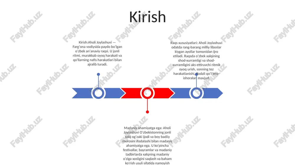 sh shakllariga topografiya, transport tarmoqlari va iqtisodiy imkoniyatlar kabi omillar ta'sir ko'rsatadi. aholi zichligi: aholining hudud bo'yicha taqsimlanishi, birlik hududga to'g'ri keladigan odamlar sonini ko'rsatadi. bunga resurslarning mavjudligi, iqlim va infratuzilma kabi omillar ta'sir ko'rsatadi. qishloq va shahar aholisi 1. qishloq aholisi: 2023 yilda aholi joylashuvi qishloq aholisi taxminan 15 000 kishini tashkil qiladi. ular qishloq va qishloqlarda istiqomat qilib, asosan dehqonchilik, chorvachilik va hunarmandchilik bilan kun kechiradi. 2. shahar aholisi: aholi joylashuvining shahar aholisi qishloqdagi hamkasbiga qaraganda sezilarli darajada kichikroq, taxminan 5000 kishi. ular mintaqaning ma'muriy, savdo va ta'lim markazi bo'lib xizmat qiladigan shahar markazida to'plangan. 3. aholi sonining o'sishi: aholi joylashuvi qishloq va shahar aholisi so'nggi yillarda barqaror o'sishni boshdan kechirmoqda. bu o‘sish sog‘liqni saqlash muassasalarining takomillashgani, iqtisodiy imkoniyatlarning oshishi va mintaqadagi ta’lim xizmatlarining yaxshilanishi bilan bog‘liq. migratsiya va aholi o'zgarishi migratsiyaga ta’sir etuvchi omillar: iqtisodiy imkoniyatlar, siyosiy beqarorlik, ekologik ofatlar, madaniy omillar. migratsiya oqibatlari: aholi sonining ko'payishi …