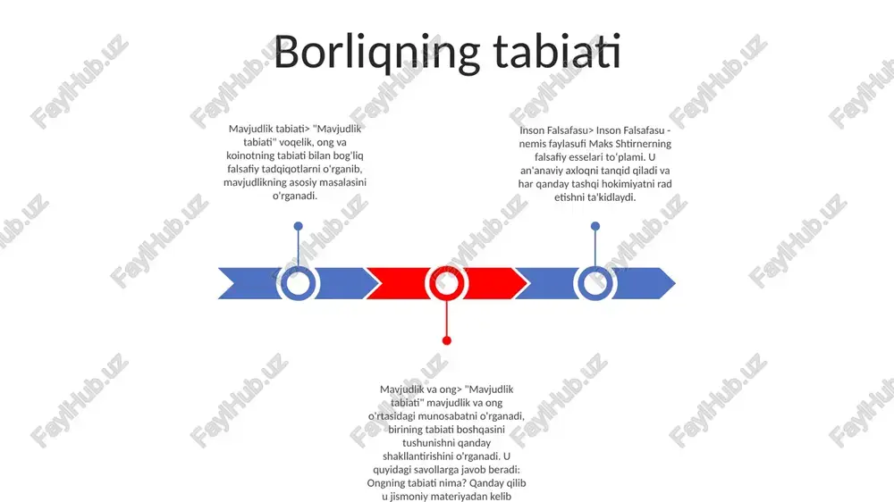 slangan ishonch. haqiqat haqiqatga yoki voqelikka muvofiq bo'lish xususiyatidir. axloq va axloq ta'rif: axloq va axloq - bu odamlarni to'g'ridan noto'g'ri ajratishda va qanday harakat qilish kerakligini aniqlashda rahbarlik qiladigan xatti-harakatlar tizimi. axloq shaxsiy qadriyatlar va e'tiqodlarga e'tibor qaratadi, axloq esa jamiyat normalari va umidlarini ta'kidlaydi. aloqa: axloq va axloq bir-biri bilan chambarchas bog'liq, ammo farq qiladi. etika axloqiy qarorlar qabul qilish uchun asos yaratadi, axloq esa axloqiy tamoyillar va qadriyatlar haqida ma'lumot beradi. axloq axloqiy tizimlar qurilgan poydevordir. muhimlik: axloq va axloqni tushunish axloqiy qarorlar qabul qilish, individual xatti-harakatlar va jamiyatning birlashishi uchun juda muhimdir. u adolat, hurmat va shaxslar va jamoalarning farovonligini ta'minlaydi. haqiqat va illyuziya 1: haqiqat sub'ektiv tajriba, illyuziya esa ob'ektiv jismoniy shaxsdir. buni sahrodagi suv havzasidek ko‘ringan optik illyuziya bo‘lgan sarob misolida ko‘rish mumkin. aslida, sarob suv tanasi emas, balki yorug'lik va issiqlik to'lqinlarining o'zaro ta'sirida yaratilgan optik illyuziyadir. 2: haqiqat ko'pincha hislar orqali idrok …