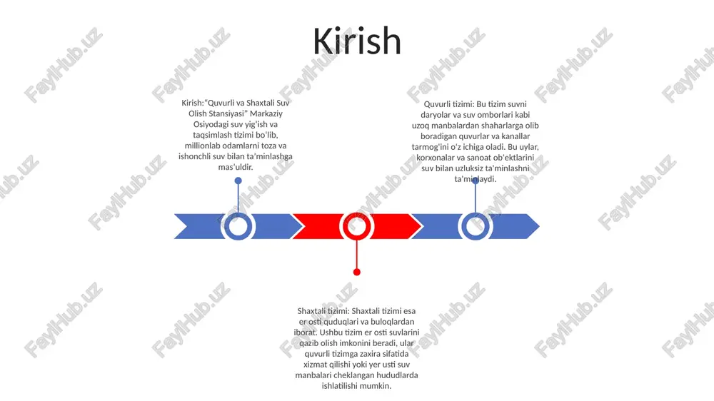igan ilg'or filtrlash va tozalash tizimlari. dizayn masalalari:- quvur ishqalanishi va energiya sarfini minimallashtirish uchun optimallashtirilgan geometriya.- qattiq muhitda korroziyadan himoya qilish uchun qurbonlik anodlari. foydalanish va texnik xizmat ko'rsatish 1: tekshirish va texnik xizmat ko'rsatish: potentsial muammolarni aniqlash va optimal ishlashni ta'minlash va buzilishlarni oldini olish uchun o'z vaqtida ta'mirlash yoki almashtirishni amalga oshirish uchun uskunalar, quvurlar va inshootlarni muntazam tekshirishni ta'minlash. 2: operatorni o'qitish: operatorlarga ob'ektni to'g'ri ishlatish, texnik xizmat ko'rsatish va xavfsizlik tartib-qoidalari, shu jumladan muntazam malaka oshirish kurslari va favqulodda vaziyatlarga javob berish protokollari bo'yicha keng qamrovli treninglar o'tkazing. 3: uskunaga texnik xizmat ko'rsatish va yangilash: nasoslar, klapanlar, filtrlar va boshqa jihozlarga muntazam texnik xizmat ko'rsatish va yangilanishlarni amalga oshiring, samaradorlik, ishonchlilikni oshirish va ishlamay qolish vaqtini minimallashtirish, ob'ektning optimal darajada ishlashini ta'minlash. e'tiboringiz uchun rahmat @taqdimot_robot image11.jpg image2.jpg /docprops/thumbnail.jpeg