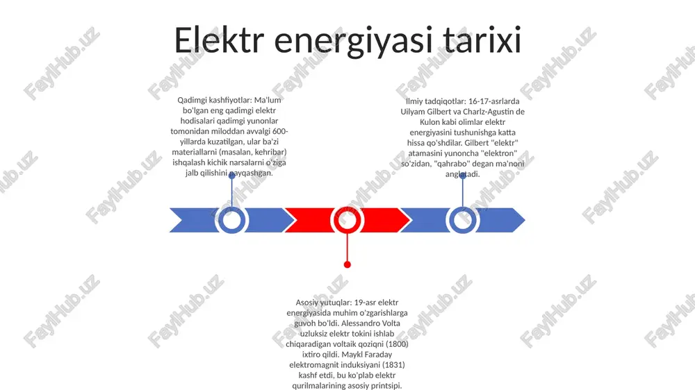 r energiyasini saqlaydi va tranzistorlar oqim oqimini kuchaytiradi yoki o'zgartiradi. elektr tizimlari elektr tizimlari - bu ma'lum bir vazifani bajarish uchun ishlatiladigan elektr zanjirlari to'plami. ba'zi umumiy elektr tizimlariga energiya tizimlari, yoritish tizimlari va boshqaruv tizimlari kiradi elektr zanjirlari elektr zanjirlari elektr tokining oqishini ta'minlaydigan yopiq yo'llardir. ular batareya kabi elektr energiyasi manbai va lampochka kabi yukdan iborat. oqim zanjir bo'ylab manbadan, yuk orqali va manbaga qaytib keladi. ohm qonuni va qarshilik ohm qonuni: elektr zanjiridagi kuchlanish, oqim va qarshilik bilan bog'liq bo'lgan asosiy printsip, v = ir sifatida ifodalanadi, bu erda v - kuchlanish, i - oqim va r - qarshilik. qarshilik: ohm bilan o'lchanadigan materialdagi elektr tokining oqimiga qarshilik. turli materiallar turli xil qarshilikka ega bo'lib, duch keladigan qarshilik miqdoriga ta'sir qiladi. elektr qarshiligi: elektr energiyasini issiqlikka aylantirishga olib keladigan elektr oqimiga to'sqinlik qiladigan materialning xususiyati. u o'tkazgich uzunligiga to'g'ridan-to'g'ri proportsional va uning tasavvurlar maydoniga teskari proportsionaldir. imkoniyatlar …