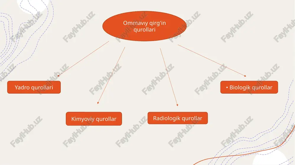 ydir. bu joyda, organizmning turli qismlari zarardan ko'proq ta'sirlanadi. shuning uchun bu joyda tibbiy yordam ko'rsatish muhimdir. • tibbiy taktikalar - zararlangan shaxslarni evakuatsiya qilish, ularni yengillashtirish uchun tibbiy yordam ko'rsatish kerak. meditsina ekipaji zararni tezda baholashi va amaliyot rejasini tuzishi lozim. • yaralarning tahlili - jabrlanish o'chog'ida yaralarning xarakterini tahlil qilish zarur. bunga jarohat joyi, chuqurlik va og'irlik kabi omillar kiradi. bu ma'lumotlar tibbiy yordam ko'rsatishda muhim ahamiyatga ega. • reabilitatsiya jarayoni - jabrlanish o'chog'idan so'ng bemorlar reabilitatsiya jarayonini o'tashlari lozim. bu jarayon zarur harakatlarni tiklash, psixologik qo'llab-quvvatlash va reabilitatsiya metollarini o'z ichiga oladi. trotil ekvi-valenti haqida va uning zarbalaridagi roli haqida ma'lumot. • trotil ekvi-valenti tushunchasi - trotil ekvi-valenti - bu turli portlovchi moddalar energiya ta'sirini taqqoslash uchun ishlatiladigan me'yoriy shart. trotilning ekvivalentligi boshqa portlovchilarning kuchini baholashda asosiy mezon hisoblanadi. • zarbalar keskinligi - trotil ekvi-valenti zarbalar kuchini anglatadi. har qanday portlovchi moddaning energiyasi trotilga nisbatan belgilangan ekvivalenti …