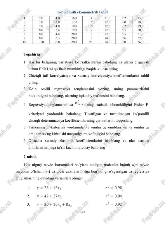 atistik ishonchliligini fisher f-kriteriyasi yordamida baholang. tuzatilgan va tuzatilmagan ko’pomilli chiziqli determinatsiya koeffitsientlarining qiymatlarini taqqoslang. 5. fisherning f-kriteriysi yordamida x1 omilni x2 omildan va x2 omilni x1 omildan so’ng kiritilishi maqsadga muvofiqligini baholang. 6. o’rtacha xususiy elastiklik koeffitsientlarini hisoblang va ular asosida omillarni natijaga ta’sir kuchini qiyosiy baholang 2-misol. 19ta ulgurji savdo korxonalari bo’yicha sotilgan mahsulot hajmi( u)ni savdo maydoni o’lchami(x1) va tovar zaxiralari(x2)ga bog’liqligi o’rganilgan va regressiya tenglamasining quyidagi variantlari olingan: 1. ; 2. ; 3. (2,5) (4,0) ; 4. (5,0) (12,0) (0,2) ; qavs ichida regressiya koeffitsientlari uchun standart xatolarning qiymatlari berilgan. topshiriq 1. natijani har bir omil bilan bog’lanish kuchini tahlil qiling. 2. eng ma’qul regressiya tenglamasini tanlang, olingan natijalarni asoslab bering. 3-misol. 20ta engil sanoat korxonalari bo’yicha ishlab chiqarilgan mahsulot hajmi(u, mln. so’m)ni yil davomida ishlangan kishi-soat(x1, ming kishi) va ishlab chiqarish uskunalari(x2, mln.so’m) ning o’rtacha yillik qiymatiga bog’liqligi o’rganilgan va quyidagi natijalar olingan: uravnenie regressii …