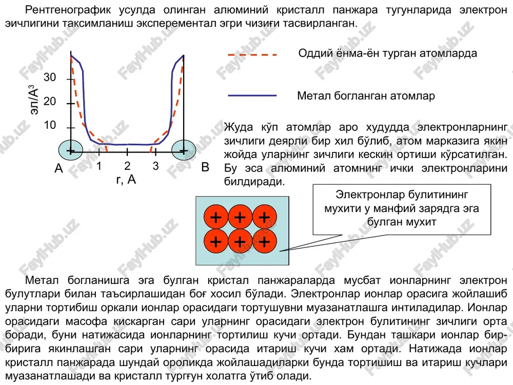 nert gazlar atomlari (ar, ne, xe, rn) bo'lsa ular moekulyar bog'ga ega bo'lgan kristallar deyiladi. molekulyar kristallarning o'ziga xoss tomonlaridan biri panjara tugunlarida joylashgan zarrachalar bir-biri bilan juda sayyoz kuch ta'sirida, yaniy van-der-vals kuchi orkali bog'langan. inert gazlarning atomlari s2 p6 –xolatida 8 ta elektron guruxdan tashkil topgan juda mustaxkam bog' xosil kilib ularning xarakatiga ko'shni atomlarning bo'lishligi juda kam ta'sir kiladi. atomlar bir-biridan uzokda joylashgani bois ularda zaryadning taksimlanishi sferik simmetriya xosil kiladi. + ─ ─ + ─ ─ ammo atomlar bir-biriga yakinlashganda bu simmetriya buzilib ularning orasida onlik elektrik depol mamenti xosil bo'ladi, bu esa ko'shni atom markazida elektr maydonini xosil kiladi buni natijasida unda xam onlik depol mamenti xosil bo'ladi. shunday kilib atomlar bir-biriga yakinlashganda turg'un konfiguratsiya ikkita dipol mamentidan tashkil topadi. buning natijasi ikkita atomning tortishuvi xosil bo'lib va ular bir-biri bilan boglanadilar. ta'sirlashuv bog'anish energiyasining kvantomexanik xisobini olim london tamonida amalga oshirilgan bo'lib unga ko'ra. …