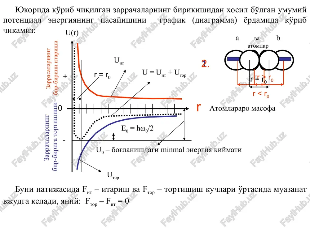 9) u tor - tortishish va u itr - itarish potentsial energiyani (3.7) va (3.8) ifodalardan faydolangan xolda, ikkita atomdan tashkil topgan molekulaning potentsial energiyasini kuydagicha yozish mumkin (3.10) u(r) funktsiyaning minimumini ta'minlash uchun u itr - itarish potentsialining daraja ko'rsatgichi u tor - tortishish potentsialining darajasining ko'rsatgichidan katta bo'lishligini ta'minlash kerak, yaniy n > m bo'lishligni ta'minlash kerak. buning uchun energiyaning minimum bo'lishlik shartidan, yaniy: dan r - r0 orolik buyicha atomlarning muozanat oroligini topamiz xosil bulgan kurinishni (3.10) formulaga kuysak unda kuydagi formulaga kelamiz (3.12) n > m bulgani uchun (3.12) formuladan shu ma'lum bo'ladiki atomlararo bog'lanish energiyasi asosan tortishish potentsial energiyasidan tashkil topgan shunday kilib bog'lanish energiyasi bo'yicha kuydagi asosiy xulosalarga kelish mumkin: 1 – atomlarning tortishishi ulardagi tashki volentli elektronlar tamonidan amalga oshiriladi 2 – itarish kuchlari asosan atomning ichki pogonasidagi elektronlar tamonidan kulon kuchlari bo'yicha ta'sir etadi. 0 0 = ÷ ø ö ç è …