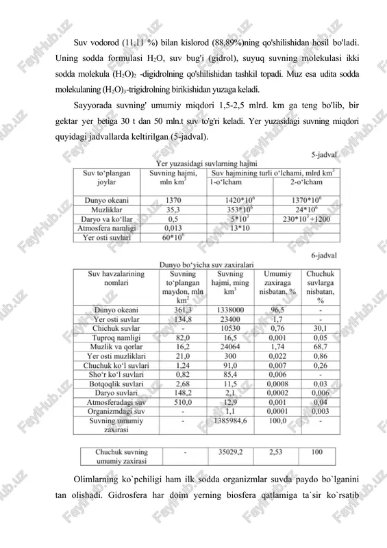 chuk suvlarining ulushi atigi 0,6 % ni tashkil qiladi. yer yuzidagi quruqlikdan har yili 41500 km.kub suv oqib chiqib okeanga tushadi. bu suv miqdori baykal ko`li suvidan 1,5 baravar ko`p demakdir. quruqlikdagi yillik suv oqimining 56% atlantika okeaniga va arktika suv havzalariga, 44 % tinch va hind okeani suv havzalariga, 2,5% berk suv havzalariga to`g`ri keladi. bu ko`rsatkichlardan ko`rinib turibdiki, sayyoramizda chuchuk suv zahiralari kam bo`lib, yer yuzi bo`ylab juda notekis taqsimlangan. suv bilan ekvatorial va mo`tadil mintaqalar boshqa mintaqalarga nisbatan yahshiroq ta`minlangandir. quruqlikdagi asosiy chuchuk suv manbai bu – daryolardir. daryolarning bir yillik suv sarfi 47 ming km. kubga teng. biroq ayrim hududlar ayniqsa, afrika, avstraliya materiklari, arabiston yarim oroli suv bilan juda kam ta`minlangan. yer yuzi aholisining faqat 1/3 qismigina sifatli suv ichmoqda, yana 1/3 qismi sifatsiz suv ichmoqda, qolgan qismi esa suvga bo`lgan ehtiyojini kam qondirmoqda yoki umuman qondirmayopti. yer sharida 2,5 mlrd aholi toza suvga muhtojdir. …