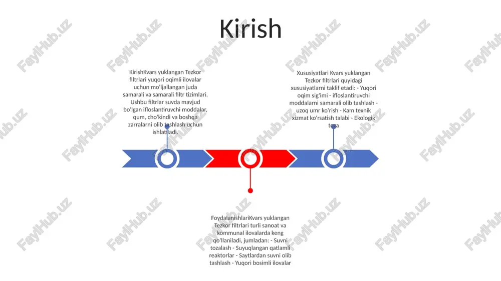vlarda tezkor filtrlardan foydalaning samarali ma'lumotlarni olish: ma'lumotlar bazasi so'rovlarini minimallashtirish uchun so'rovlarni keshlashdan foydalaning xotirani boshqarish: to'g'ri indekslash va keshlash strategiyalari orqali ma'lumotlar bazasi xotirasidan foydalanishni optimallashtirish e'tiboringiz uchun rahmat @taqdimot_robot image11.jpg image2.jpg /docprops/thumbnail.jpeg