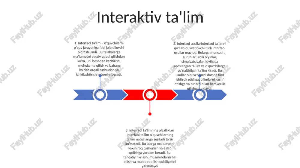 urli xil interfeys usullarini taklif qiladi. sensorli ekran texnologiyasi: sensorli ekranli qurilmalar intuitiv boshqaruv va navigatsiyaga imkon beradi, bu foydalanuvchilarga ekranga tegish, sudrab tashlash va kattalashtirish uchun chimchilash orqali raqamli kontent bilan o‘zaro aloqa qilish imkonini beradi. o'zaro aloqa vositalari: raqamli doskalar, interaktiv proyektorlar va ekranlar real vaqt rejimida hamkorlik qilish imkonini beradi, bu esa ishtirokchilarga g'oyalarni almashish, hujjatlarga izoh qo'shish va birgalikda fikr almashish imkonini beradi. baholash va fikr bildirish baholash: talabalarning oʻqishi va erishgan yutuqlari toʻgʻrisidagi maʼlumotlarni toʻplash va tahlil qilish, ularning taraqqiyoti va tushunishi haqida xulosa chiqarish jarayoni. fikr-mulohaza: talabalarga o‘z bilimlarini yaxshilashga yordam berish uchun ularning faoliyati va yutuqlari haqida ma’lumot berish jarayoni. interfaol metodlar haqida tushuncha: sinfda o'quvchilar bilimi haqida ma'lumot to'plash uchun qo'llaniladigan bir qator baholash usullari, jumladan, norasmiy, formativ va summativ baholash. e'tiboringiz uchun rahmat @taqdimot_robot image11.jpg image2.jpg /docprops/thumbnail.jpeg