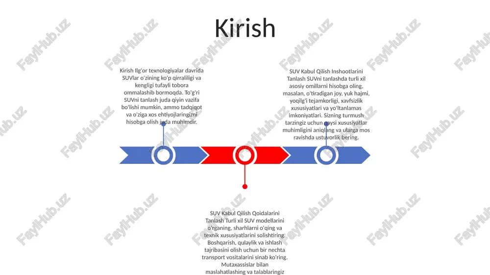 funktsiyasini tanlash samarali qo'shish va qidirishni ta'minlash uchun juda muhimdir. suv qabul qilish inshootlari uchun mashhur xesh-funksiyalar qatoriga chiziqli zondlash, kvadratik zondlash va ikki tomonlama xeshlash kiradi tanlov jarayoni tanlov jarayoni:- akademik yutuqlar, qobiliyat va suhbatlarga asoslangan ko'p bosqichli baholash.- nomzodlarning qobiliyatlarini baholash uchun yozma imtihonlar, guruh muhokamalari va individual suhbatlar. suv qabul qilish inshootlarini tanlash (institut tanlovi):- turli institutlarni tadqiq qiling va ularning dasturlari, o'qituvchilari, obro'si va martaba natijalarini baholang.- ularning madaniyati, jihozlari va talabalarni qo'llab-quvvatlash xizmatlari haqida ko'proq bilish uchun muassasalarga tashrif buyuring.- shaxsiy imtiyozlar va kelajakni hisobga oling qabul qilish inshootlarini tanlash (institut tanlovi):- turli muassasalarni oʻrganing, ularning ilmiy takliflari, oʻqituvchilar malakasi va kampus madaniyatini solishtiring.- ochiq eshiklar kunida qatnashing va qoʻshimcha maʼlumot toʻplash uchun individual uchrashuvlarni rejalashtiring e'tiboringiz uchun rahmat @taqdimot_robot image11.jpg image2.jpg /docprops/thumbnail.jpeg