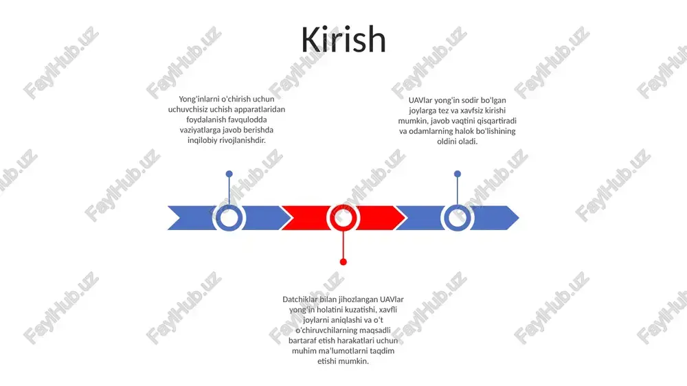 oki to'qnashuvlar natijasida strukturaning shikastlanishi, ichki qismlarni potentsial yong'in xavfiga ta'sir qilishi. inson xatosi:- dronlarni ruxsat etilmagan yoki nomuvofiq joylarda, ayniqsa yonuvchi materiallar yoki tuzilmalar yaqinida yoki ustidan uchish.- xavfsizlik qoidalari va koʻrsatmalariga eʼtibor bermaslik, masalan, kuchli shamolda yoki past sifatli batareyalar bilan uchish. dron yong'inlarining turlari dron yong'inlari turlari- elektr yong'inlari: qisqa tutashuvlar, ortiqcha yuklanishlar yoki batareyaning noto'g'ri ishlashi natijasida yuzaga keladi.- yoqilg'i yong'inlari: dronlar benzin yoki boshqa yoqilg'idan foydalanganda, sizib chiqish yoki to'qnashuv natijasida yuzaga keladi. uchar dronlarda yonĝinlarni o'chirish- suv: kichikroq elektr yong'inlarini o'chirish uchun suvdan foydalaning. yoqilg'i yong'inlarida suvdan foydalanishdan saqlaning.- yong'in o'chirish moslamasi: b yoki c sinfidagi yong'in o'chirgichlari elektr va yoqilg'i yong'inlari uchun samarali. yong'inning oldini olish choralari- muntazam texnik xizmat ko'rsatish: dronlarni muntazam tekshirib turing va shikastlangan qismlarni almashtiring.- tegishli zaryadlash: batareyalarni ishlab chiqaruvchi ko'rsatmalariga muvofiq zaryadlang va ortiqcha zaryadlashdan saqlaning.- xavfsiz parvoz shartlari: haddan tashqari issiqlik, yomg'ir yoki kuchli shamolda uchishdan saqlaning. …