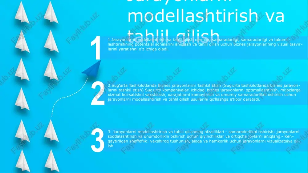 ashtirish jarayonni takomillashtirish: jarayonlarni soddalashtirish, xarajatlarni kamaytirish, samaradorlikni oshirish va mijozlar ehtiyojini qondirish uchun o'zgarishlarni amalga oshirish. bu texnologiyani joriy etish, jarayonlarni qayta qurish va xodimlarni o'qitishni o'z ichiga oladi. jarayonlarni xaritalash: jarayonlarni, ularning qadamlari, kirishlari, natijalari va mas'uliyatlarini vizual tarzda ifodalash orqali belgilaydi. bu samarasizlik va takomillashtirish imkoniyatlarini aniqlashga yordam beradi. jarayon tahlili: qiyinchiliklarni, ortiqcha joylarni va yaxshilash uchun joylarni aniqlash uchun jarayonlarni o'rganadi. texnikalarga qiymat oqimini xaritalash, ildiz sabablarini tahlil qilish va oqim sxemalari kiradi. mijoz tajribasi (cx) va jarayonlarni moslashtirish sug'urta tashkilotlarida biznes jarayonlarini tashkil etish:the book "sug'urta tashkilotlarida biznes jarayonlarini tashkil etish" provides practical guidance on designing and implementing effective business processes in uzbekistan mijozlar tajribasi (cx) va jarayonlarni moslashtirish: cx mijozlarning o'zaro ta'siri davomida ehtiyojlarini tushunish va qondirishni o'z ichiga oladi, jarayonni moslashtirish esa biznes jarayonlarini sodda va samarali bo'lishini ta'minlaydi cxga asoslangan jarayonlarni optimallashtirish: biznes jarayonlarini cx maqsadlariga moslashtirish orqali tashkilotlar mijozlarning og'riqli nuqtalarini …