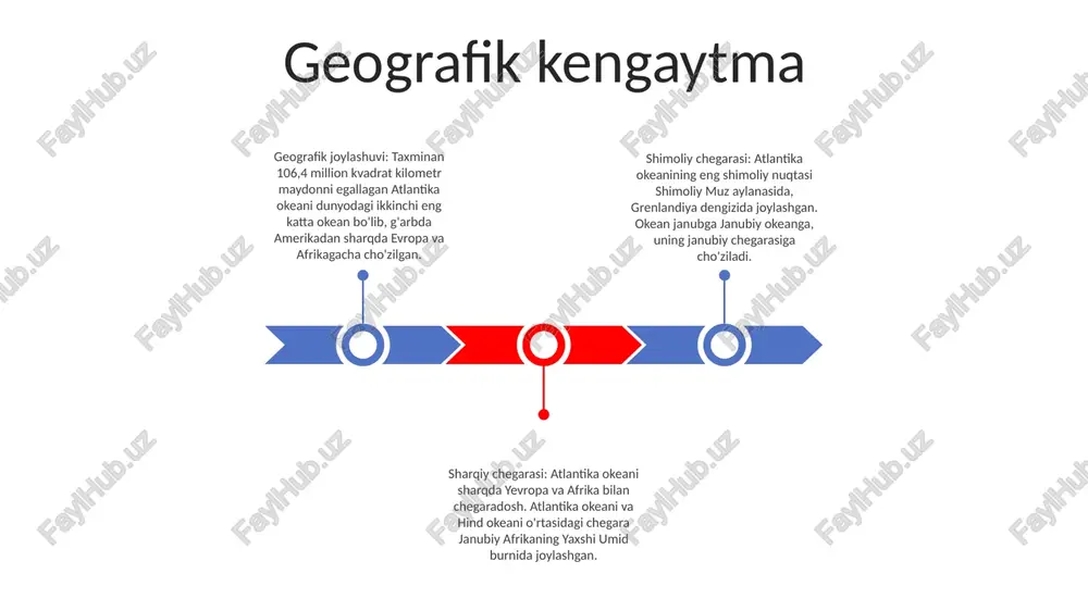 ining xilma-xilligi: atlantika okeani ajoyib dengiz hayotiga ega, jumladan 20 000 dan ortiq baliq turlari, 1400 umurtqasiz hayvonlar va 100 dan ortiq dengiz sutemizuvchilari. noyob ekotizimlar: atlantika okeanida tropik marjon riflaridan tortib, chuqur dengiz gidrotermal teshiklarigacha bo'lgan turli xil dengiz yashash joylari mavjud. ushbu ekotizimlar mikroskopik planktondan tortib gigant kitlarga qadar turli xil organizmlarni qo'llab-quvvatlaydi. tabiatni muhofaza qilish muammolari: atlantika okeani haddan tashqari baliq ovlash, ifloslanish va iqlim o'zgarishi kabi ko'plab tabiatni muhofaza qilish muammolariga duch keladi iqtisodiy ahamiyati asosiy savdo yo'li: atlantika okeani yevropa, shimoliy amerika, janubiy amerika va afrikani bog'laydigan muhim savdo yo'lidir. bu tovarlar va materiallarni tashishni osonlashtiradi, global savdo va iqtisodiy rivojlanishni qo'llab-quvvatlaydi. baliq ovlash: atlantika okeani baliqlarga boy, bu uni dunyodagi eng muhim baliq ovlash joylaridan biriga aylantiradi. tijorat baliq ovlash butun dunyo bo'ylab millionlab odamlarni oziq-ovqat, daromad va tirikchilik bilan ta'minlaydi. orkinos, treska, qizil ikra kabi turlar xalqaro bozorlarda yuqori baholanadi. turizm: atlantika okeanining …