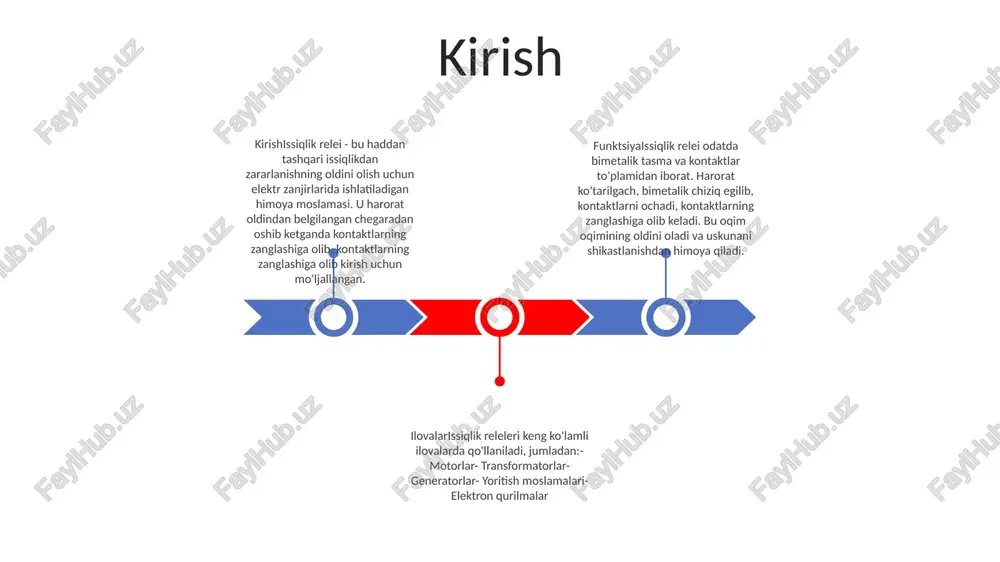 ashqari oqim o'rni bobidan oqib o'tganda, hosil bo'lgan issiqlik bimetalik chiziqning egilishiga olib keladi, bu esa kontaktlarni ochadi va kontaktlarning zanglashiga olib keladi. qurilish qurilish: issiqlik relesi (issiqlik relesi)- issiqlik relesi - bu haddan tashqari oqim oqimi natijasida hosil bo'lgan issiqlikka javob beradigan himoya qurilma.- u bimetalik tasma, isitish elementi va kontaktlardan iborat. faollashtirish:- oqim nominal qiymatdan oshib ketganda, isitish elementi issiqlik hosil qiladi, bu esa bimetalik chiziqning egilishiga olib keladi.- ipning egilishi kontaktlarni ochadi, kontaktlarning zanglashiga olib keladi. qayta tiklash:- ortiqcha oqim olib tashlangandan so'ng, bimetalik chiziq soviydi va asl holatiga qaytadi.- bu harakat kontaktlarning zanglashiga olib, kontaktlarni yopadi. ishlash termik ortiqcha yuk o'rni ish printsipi: termik ortiqcha yuk o'rni isitish va sovutish printsipi asosida ishlaydi. haddan tashqari yuk paydo bo'lganda, o'rni orqali o'tadigan oqim bimetalik chiziqni isitadi, bu esa uning egilishiga olib keladi termik ortiqcha yuk o'rni turlari: termik ortiqcha yuk o'rni ikkita asosiy turi mavjud: elektromexanik va …
