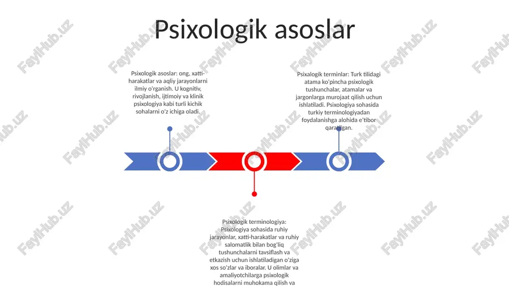 logik atamalar ish joyidagi xodimlarning xatti-harakatlarini tushunish va yaxshilash, ishdagi stress va motivatsiyani boshqarish kabi sohalarda keng qo'llaniladi. sog'liqni saqlash: psixologik atamalar bemorlarning hissiy va ruhiy salomatligini baholash, terapiya usullarini ishlab chiqish va tibbiyot xodimlari uchun empatiya va muloqot ko'nikmalarini yaxshilash uchun ishlatiladi. ta'lim: psixologik atamalar o'quvchilarning o'rganish uslublari va motivlarini tushunish, samarali o'qitish usullarini ishlab chiqish, o'quvchilarning ijtimoiy va hissiy rivojlanishini qo'llab-quvvatlash uchun ishlatiladi. e'tiboringiz uchun rahmat @taqdimot_robot image11.jpg image2.jpg /docprops/thumbnail.jpeg