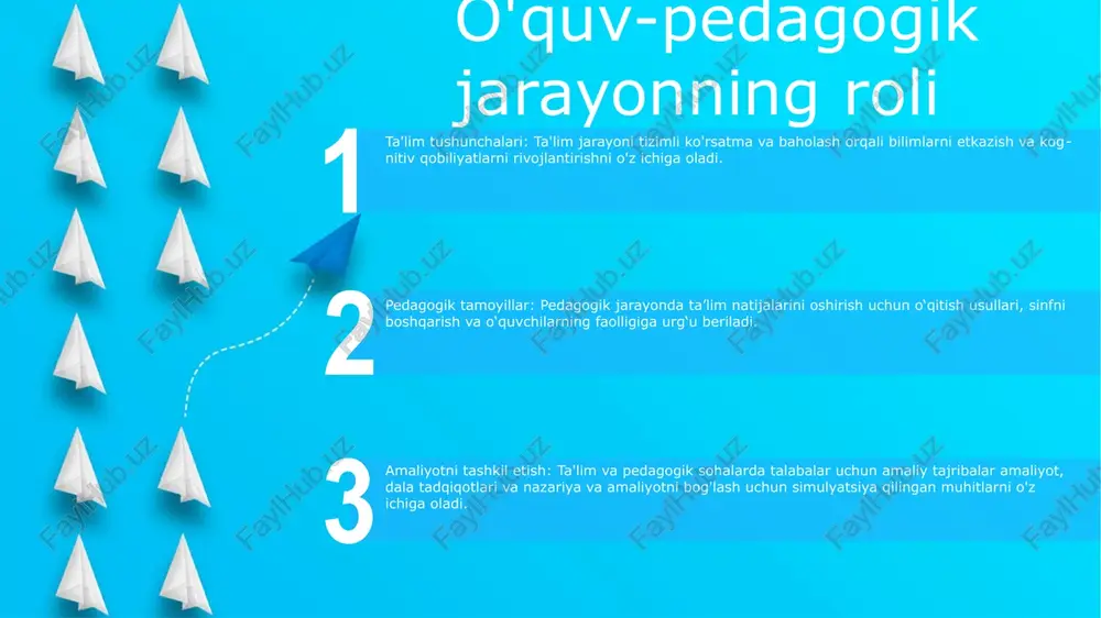 hbarlik qiladi. didaktik asos:- samarali ta’lim strategiyalari va texnikasi tamoyillarini ta’minlaydi.- tarkibni yetkazib berish, o‘rganishni baholash va tanqidiy fikrlashni rivojlantirish usullarini o‘z ichiga oladi. o`quv-pedagogik amaliyotni tashkil etish shakllari case study:- muayyan ta'lim konteksti yoki muammosini chuqur tahlil qilishga qaratilgan.- talabalar tadqiqot olib boradilar, ma'lumotlarni to'playdilar va ta'lim muammolarini hal qilish yo'llarini ishlab chiqadilar. pedagogik kuzatish:- real vaqt rejimidagi sinflarda o‘qitish-ta’lim jarayonini kuzatish va tahlil qilishni o‘z ichiga oladi.- talabalar sinf dinamikasi, o‘qituvchilarning metodologiyasi va o‘quvchilarning o‘zaro munosabatlari haqida tushunchaga ega bo‘ladilar. reflektiv amaliyot:- talabalar o'zlarining ta'lim tajribalari haqida faol fikr yuritishni o'z ichiga oladi.- ular o'zlarining kuchli, zaif tomonlarini va yaxshilash sohalarini tahlil qiladilar, o'z-o'zini anglash va kasbiy o'sishni rivojlantiradilar. o`quv-pedagogik amaliyot usullari 1. ta’lim va pedagogik amaliyot metodlari: bunda o‘quvchilarning bilim olishi va rivojlanishiga ko‘maklashish uchun pedagoglar tomonidan qo‘llaniladigan turli yondashuv va usullar tushuniladi. u aniq pedagogik maqsadlarga erishish uchun ta'lim tajribasini rejalashtirish, amalga oshirish va baholashni o'z …