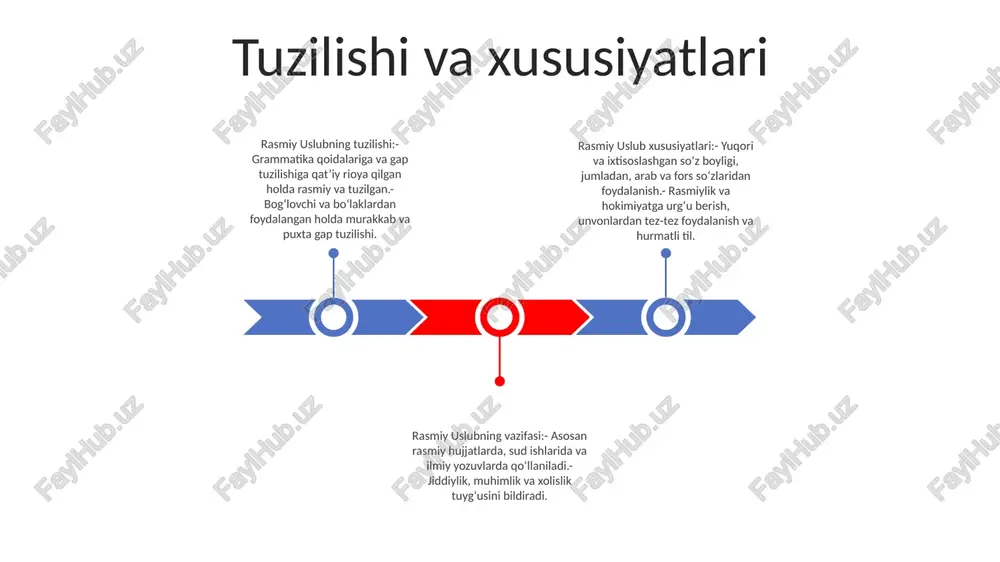 t 6. o'rinbosar: vakil, agent 7. vazifa: vazifa, vazifa 8. vaziyat, holat 9. jurnal: kunlik rekord10. aksincha: ko'proq, haddan tashqari lug‘at va terminologiya, rasmiy uslub1. esas: asosiy, asosiy 2. ehemmiyet: ahamiyat 3. irade: farmon, buyruq4. intihap: saylov 5. ifade: bayonot, ifoda6. istig'fal: iste'foga chiqish7. i̇stihkak: to'g'ri, huquq 8. ibraz: taqdimot, taqdim etish9. ijro: bajarish, amalga oshirish10. ijro: harakat, amal ohang va uslub ohang: rasmiy va rasmiy. uslub: aniq, qisqa va ob'ektiv. foydalanish: rasmiy hujjatlarda, yuridik shartnomalarda va akademik yozuvlarda. ilovalar va kontekstlar rasmiy uslub (rasmiy uslub): bu uslub odatda rasmiy hujjatlar, rasmiy xatlar va yuridik matnlarda qoʻllaniladi. u rasmiy va baland tildan foydalanish, shuningdek, qat'iy grammatik qoidalar va jumla tuzilmalariga rioya qilish bilan ajralib turadi. suhbat uslubi (konusma uslubu): bu uslub kundalik nutqda va norasmiy yozuvda qo'llaniladi. bu rasmiy uslubga qaraganda kamroq rasmiy va grammatika va jumlalar tuzilishi jihatidan ko'proq moslashuvchanlikni ta'minlaydi texnik uslub (teknik uslub):ushbu uslub ilmiy va texnik …