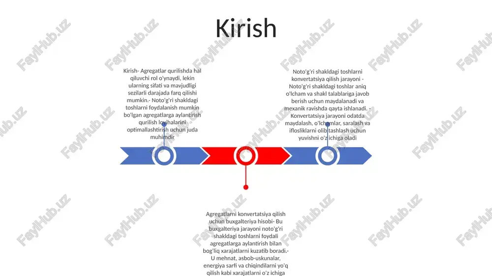 og'irligi - har bir kirish materialining harorati birlik konvertatsiyalari birlik konvertatsiyalari: turli o'lchov birliklari o'rtasida konvertatsiya qilish jarayoni. shteynlarini konvertorlash jarayoni: materialshunoslikda materialning kristall strukturasining yo'nalishini o'zgartirish jarayoni. agregati hisobi: geologiyada tog' jinslarining umumiy hajmini hisoblash. zichlik va hajmni hisoblash zichlik: zichlik - bu moddaning zarralari bir-biriga qanchalik mahkam o'ralganligini o'lchovidir. u moddaning massasini uning hajmiga bo'lish yo'li bilan hisoblanadi. zichlikning si birligi kubometr uchun kilogrammdir (kg/m^3). hajm: ovoz - bu ob'ekt egallagan joy miqdori. u ob'ektning uzunligi, kengligi va balandligini ko'paytirish orqali hisoblanadi. si hajmining birligi kub metr (m ^ 3). zichlik va hajmni hisoblash: zichlik va hajm quyidagi tenglama bilan bog'liq: zichlik = massa / hajm. ushbu tenglamadan moddaning massasi va hajmi ma'lum bo'lsa, uning zichligini hisoblash yoki uning massasi va zichligi ma'lum bo'lsa, uning hajmini hisoblash uchun ishlatilishi mumkin. massa va vaznni hisoblash massa: jismdagi moddalar miqdorining o'lchovi, odatda kilogramm (kg) yoki gramm (g) da ifodalanadi. og'irligi: …