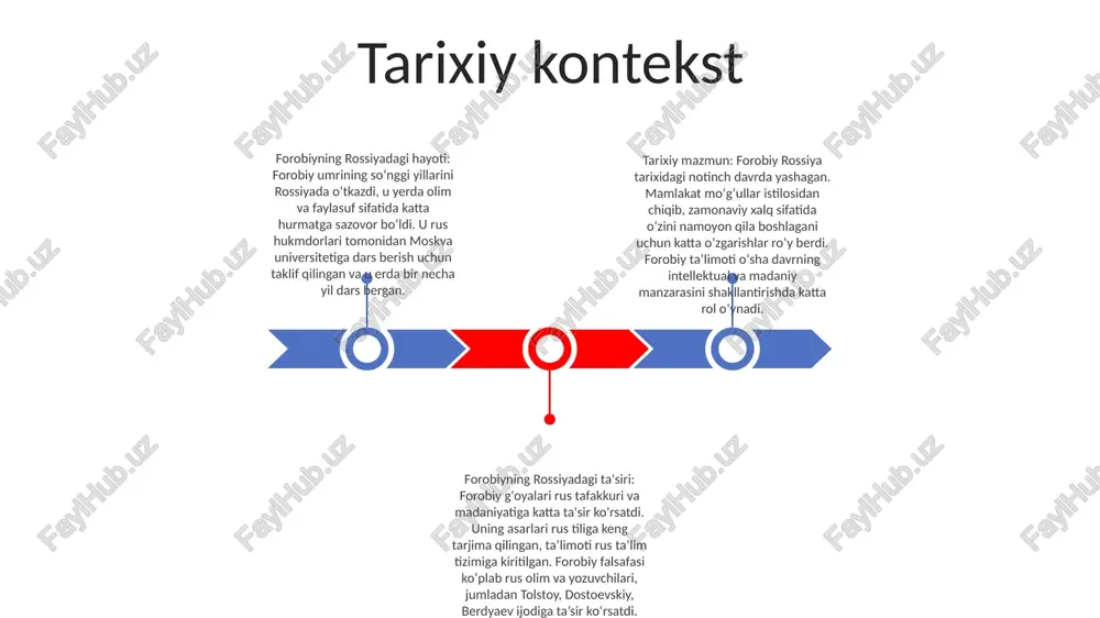 nsoniyatning birligi haqidagi g'oyalari bilan uyg'unlikni topdilar. forobiyning rus intellektual tafakkuriga ta'siri: forobiyning aql, mantiq va bilimga intilishga urg'u berishi rus ziyolilariga katta ta'sir ko'rsatdi. ular uning asarlarida ratsional tadqiqot namunasi va zamonaviy ijtimoiy va siyosiy muammolarni hal qilish asosini ko'rdilar forobiyning rus tafakkuriga ta'siri: forobiyning falsafiy g'oyalari 19-20-asrlarda rus ziyolilari orasida chuqur ta'sirga ega bo'ldi. uning metafizika, etika va siyosiy falsafaga oid asarlari voqelik mohiyatini, shaxsning jamiyatdagi o‘rni va adolatli davlat boshqaruvi tamoyillarini tushunishga intilgan rus mutafakkirlarida aks-sado berdi. forobiy g'oyalarining rossiyada qabul qilinishi forobiy ta’sirining boshlanishi: forobiy asarlari rossiyaga ilk bor 18-asrda kirib kelgan, rus tiliga v.g. kabi sharqshunoslar tomonidan tarjima qilingan. tizenxauzen va i.n. berezin. forobiyning falsafiy g‘oyalari: rus olimlari forobiyning falsafaga qo‘shgan hissalarini, xususan, metafizika, mantiq va axloq haqidagi g‘oyalarini e’tirof etganlar. ular uning keyingi mutafakkirlarga, jumladan avitsenna va averroga ta'sirini tan oldilar. forobiyning sovet tafakkurida qabul qilinishi: sho‘rolar davrida forobiy ijodi marksistik-leninistik mafkura nuqtai nazaridan …
