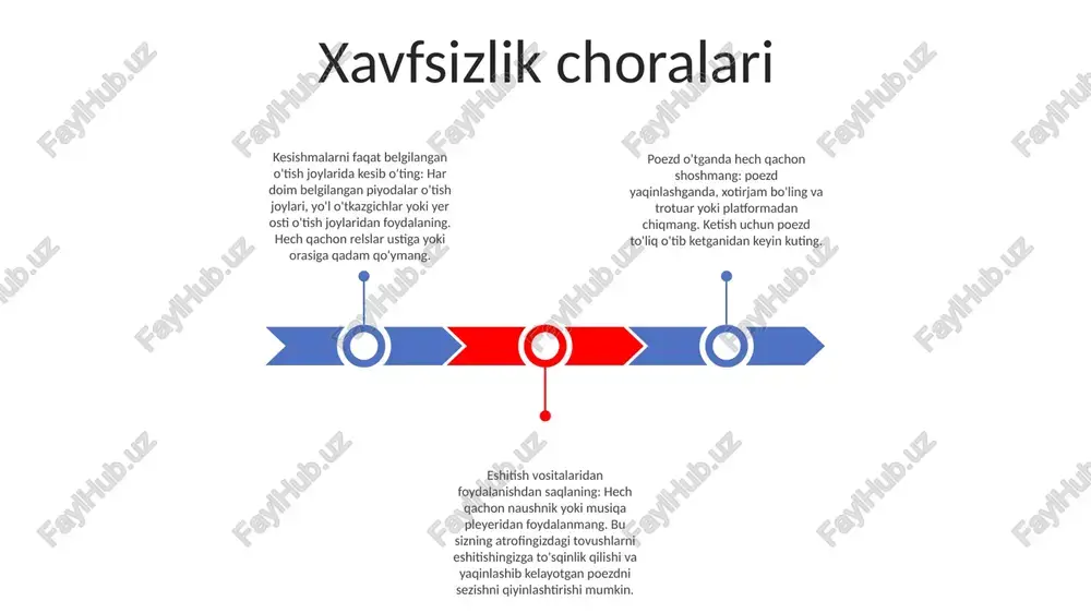 lsa, haydovchilar temir yoʻl izidan oʻtishdan oldin toʻxtashlari kerak.- haydovchilar har doim poyezdlarga ustunlik berishlari kerak. temir yoʻlni kesib oʻtish toʻgʻrisidagi qonunlarni buzganlik uchun jazolar- temir yoʻlni kesib oʻtish toʻgʻrisidagi qonunlarni buzganlik uchun jazolar yurisdiktsiyaga qarab farq qilishi mumkin, lekin jarimalar, qamoq muddati va haydovchilik huquqlaridan mahrum boʻlishdan iborat boʻlishi mumkin haydovchining majburiyatlari - haydovchilar temir yo'l kesishmalariga ehtiyotkorlik bilan yaqinlashishlari va barcha ogohlantirish belgilari va signallariga bo'ysunishlari kerak.- haydovchilar temir yo'llarni kesib o'tishdan oldin to'xtashlari kerak, agar kesishish to'xtash belgisi yoki miltillovchi chiroqlar bilan belgilangan bo'lsa favqulodda tartib-qoidalar temir yo‘llarni kesib o‘tishda uskuna nosoz bo‘lib qolsa yoki favqulodda vaziyatlar yuzaga kelsa, zudlik bilan:- avtomobilingizni temir yo‘llardan xavfsiz masofada to‘xtating.- boshqa haydovchilarni va yaqinlashib kelayotgan poyezdlarni ogohlantirish uchun xavf chiroqlarini yoqing. har qanday yaqinlashib kelayotgan poyezdlarni har ikki yo‘nalishda ham diqqat bilan qidiring.- qo‘ng‘iroq yoki hushtak kabi ogohlantirish signallarini tinglang.- agar poyezd yaqinlashayotganini ko‘rsangiz yoki eshitsangiz, imkon qadar tezroq relsdan …
