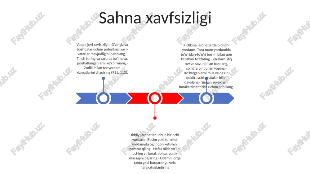 i qon ketish sekinlashguncha bosing. qon ketishini nazorat qilish: jarohatni baholash yaraning og'irligi va turini aniqlash uchun qon ketish joyini tekshiring. suyaklar, mushaklar yoki organlarning ochiqligini tekshiring. qon ketish manbasini aniqlang (arteriya, tomir yoki kapillyar). singanlarni davolash first aid for fractures (yth da jarohat olganlarni birinchi tibbiy yordam korsatish) shikastlangan a'zoni immobilizatsiya qiling: singan suyakni shina yoki sling yordamida muloyimlik bilan barqarorlashtiring. bu qo'shimcha shikastlanish va og'riqni oldini oladi. shishishni kamaytiring: shikastlangan joyga sovuq kompres yoki muz qo'llang. bu shishishni kamaytiradi va og'riqni engillashtiradi. yaralarni bog'lash yaralarni davolash: asosiy tamoyillar - infektsiyani oldini olish va davolanishni yaxshilash uchun yarani tozalang. - yaraga to'g'ridan-to'g'ri bosim o'tkazish orqali qon ketishini to'xtating. - yarani axloqsizlik va qoldiqlardan himoya qilish uchun uni bint yoki doka bilan yoping. yaralarni bog'lash: bajariladigan bosqichlar- yarani yopish uchun etarlicha katta bo'lgan bandajni tanlang.- yaraga bintni qo'llang va uni lenta yoki yopishtiruvchi bilan mahkamlang.- yarani toza va quruq holda …
