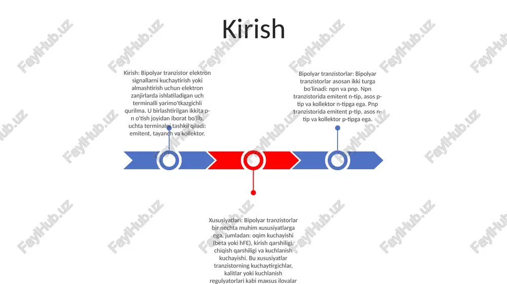 mpedansli davrlarda foydalanishga yaroqli qiladi. voltaj nazorati: bipolyar tranzistorlar asosiy terminalga qo'llaniladigan kuchlanishni o'zgartirish orqali boshqarilishi mumkin. bu ularni kuchaytirgichlar va kommutatsiya ilovalarida foydalanish uchun mos qiladi. tranzistorni yo'naltirish bipolyar o'tish tranzistorlari: bipolyar o'tish tranzistorlari (bjts) ko'plab elektron kontaktlarning zanglashiga olib keladigan asosiy komponentlari bo'lgan uch terminalli yarimo'tkazgichli qurilmalardir tranzistorni yo'naltirish: tranzistorni yo'naltirish istalgan ish nuqtasini o'rnatish va ushlab turish uchun tranzistorning bazasi, emitent va kollektor terminallariga kuchlanishlarni qo'llash jarayonini anglatadi. yo'naltirilganlik tranzistorning mo'ljallangan ish mintaqasida ishlashini va kirish signallariga samarali javob berishini ta'minlaydi. tranzistorlarni yo'naltirishning turlari: tranzistorlarni yo'naltirishning bir necha usullari mavjud, ular orasida sobit egilish, kuchlanish bo'luvchisi, emitentning egilishi va kollektor yo'nalishi mavjud. har bir egilish turi turli xil xususiyatlarni ta'minlaydi va turli xil sxema ilovalariga mos keladi transistorli kuchaytirgichlar tranzistor kuchaytirgichlari: tranzistor kuchaytirgichlari elektr signallarini kuchaytirish uchun tranzistorlardan foydalanadi va ularning shaklini saqlab, ularning amplitudasini oshiradi. ushbu kuchaytirgichlar radiolar, kuchaytirgichlar va signalni qayta ishlash sxemalari kabi keng …