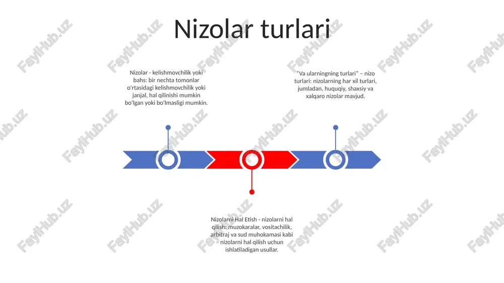 ing turlari: dunyo bo'ylab ilonlarning 3000 dan ortiq turlari mavjud bo'lib, ular mayda, zararsiz turlaridan tortib yirik, zaharlilarigacha. eng keng tarqalgan turlarga kobralar, pitonlar, ilonlar va boas kiradi huquqiy nizolar huquqiy nizolar: ular shartnomani buzish, beparvolik, tuhmat yoki boshqa huquqiy muammolar tufayli yuzaga kelishi mumkin. nizolar: kepek va seboreik dermatit kabi bosh terisi kasalliklarini davolash uchun ishlatiladigan antifungal shampun turi. ularning turlari: bu oʻrta osiyoda uchraydigan ilonlarning har xil turlari, jumladan, kobra va ilon kabi zaharli turlarga tegishli. huquqiy bo'lmagan nizolar huquqiy bo'lmagan nizolar: ikki yoki undan ortiq tomonlar o'rtasidagi huquqiy masalalarni o'z ichiga olmaydi. masalan, qo'shnilar o'rtasidagi kelishmovchiliklar, ish joyidagi nizolar va oilaviy kelishmovchiliklar. nizolar: teri yoki shilliq pardalarda paydo bo'ladigan kichik, saraton o'simtalari. ular ko'pincha inson papillomavirusi (hpv) tufayli yuzaga keladi. ularning turlari: dunyoda ilonlarning 3500 dan ortiq turlari ma'lum bo'lib, ular ikkita asosiy guruhga bo'lingan: konstriktorlar va zaharli ilonlar. konstriktorlar o'z o'ljasini o'rab, siqib o'ldiradilar, zaharli ilonlar …