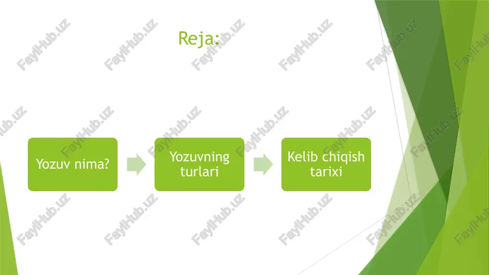 arixi yozuv – muayyan bir tilda qabul etilgan va kishilar oʻrtasidagi muloqatga xizmat qiladigan yozma belgilar yoki tasvirlar tizimi. yozuv— kishilik jamiyati madaniy taraqqiyotining tom maʼnodagi ibtidosi, bashariyatning uzoq va murakkab tadrijiy takomili jarayonidagi omillarning eng asosiylaridan biri. yozuv tildan ancha keyin paydo boʻlgan (tovush tili 400—500 ming yillar ilgari yuzaga kelgan, yo.ning paydo boʻlganiga esa 4—5 ming yillar boʻlgan). ogʻzaki til (nutq)ning zamon (vaqt) va makon (masofa) nuqtai nazaridan cheklanganligi va uni bartaraf etish zaruriyati yo.ning paydo boʻlishiga olib kelgan. ogzaki til talaffuz vaqtidagina va ayni paytda muayyan masofadagi (tovush toʻlqinlari yetib borishi mumkin boʻlgan) kishi uchungina mavjuddir. boshka sharoitlarda tilga ehtiyoj paydo boʻlishi bilan inson dahosi bu ehtiyojni qondira oluvchi vositalarni qidira boshlagan, natijada belgilar tizimidan iborat yozuv dunyoga kelgan. o’rta osiyodagi yozuvlar . oʻrta osiyodagi xalklar, jumladan, oʻzbek xalqi turli yo.lardan foydalanib kelgan. bu yo.lar avesto, paxlaviy, urxunenisey (runik), turkiy (uygʻur), soʻgʻd, arab, kirill, lotin yo.laridir. yozuv …