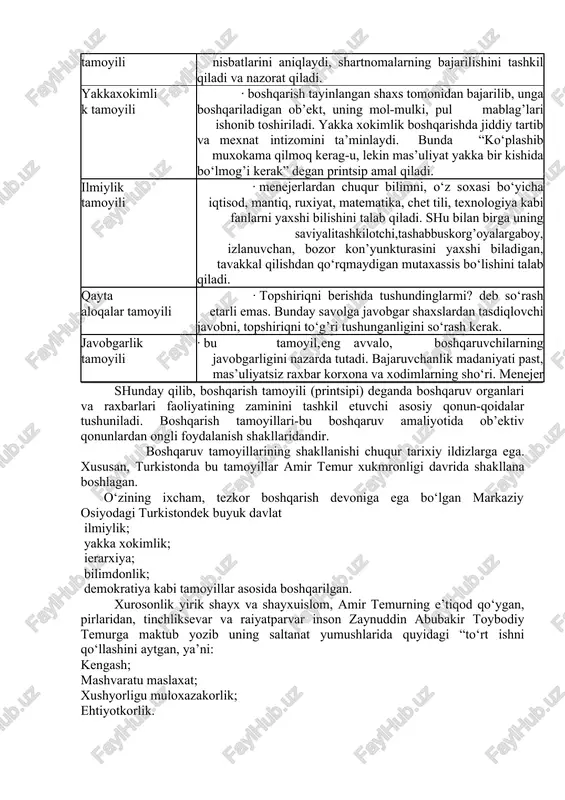 oyili bir tomonidan, markaziy, ikkinchi tomondan esa, viloyat shaxar va tumanlar darajasidagi davlat xokimiyati xamda boshqaruv idoralarining vazifalarini aniq belgilanishini talab qiladi. samarasiz boshqaruv bo‘g’inlari qanchalik ko‘p bo‘lsa, shunchalik boshqaruv jarayoni chigallashadi. rejalashtirish · boshqarish bo‘g’inlari o‘rtasidagi taraqqiyot tamoyili nisbatlarini aniqlaydi, shartnomalarning bajarilishini tashkil qiladi va nazorat qiladi. yakkaxokimli · boshqarish tayinlangan shaxs tomonidan bajarilib, unga k tamoyili boshqariladigan ob’ekt, uning mol-mulki, pul mablag’lari ishonib toshiriladi. yakka xokimlik boshqarishda jiddiy tartib va mexnat intizomini ta’minlaydi. bunda “ko‘plashib muxokama qilmoq kerag-u, lekin mas’uliyat yakka bir kishida bo‘lmog’i kerak” degan printsip amal qiladi. ilmiylik · menejerlardan chuqur bilimni, o‘z soxasi bo‘yicha tamoyili iqtisod, mantiq, ruxiyat, matematika, chet tili, texnologiya kabi fanlarni yaxshi bilishini talab qiladi. shu bilan birga uning saviyalitashkilotchi,tashabbuskorg’oyalargaboy, izlanuvchan, bozor kon’yunkturasini yaxshi biladigan, tavakkal qilishdan qo‘rqmaydigan mutaxassis bo‘lishini talab qiladi. qayta · topshiriqni berishda tushundinglarmi? deb so‘rash aloqalar tamoyili etarli emas. bunday savolga javobgar shaxslardan tasdiqlovchi javobni, topshiriqni to‘g’ri tushunganligini …