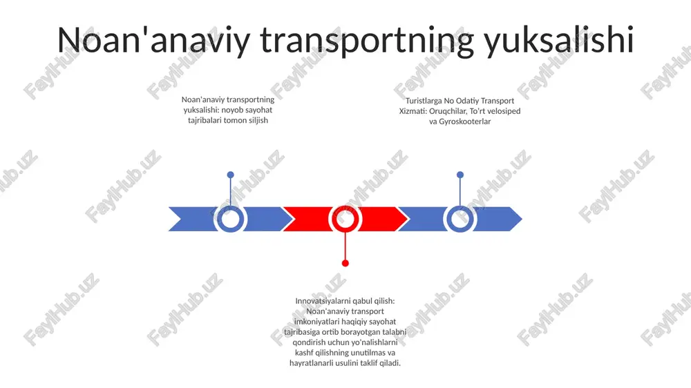 izmatlaridan bahramand bo'ling, bu sizning dengizdagi uchrashuvlaringizni haqiqatan ham unutilmas qiladi. ajoyib sayyohlik tajribasi: taniqli sayyohlik provayderi sifatida biz mehmonlarimizga uzluksiz va hayratlanarli suv osti odisseyini ta'minlash va umr bo'yi davom etadigan xotiralarni yaratishni ta'minlab, ajoyib tajribalarni taqdim etishga ustuvor ahamiyat beramiz. yo'ldan tashqari sarguzashtlar yashirin marvaridlarga sayohat: tegilmagan joylarni o'rganing mahalliy madaniyatlar bilan tanishing: mahalliy an'analar va urf-odatlarga sho'ng'ing noyob transport imkoniyatlari: mahalliy qayiqlar, jiplar yoki tuyalar kabi noan'anaviy transport usullaridan foydalaning shaxsiylashtirilgan va tajribali sayohatlar shaxsiylashtirilgan sayohatlar: har bir mehmonning afzalliklari, qiziqishlari va intilishlari asosida yaratilgan maxsus tajribalar. har bir sayohat o'ziga xos va individualdir. tajribali sayohatlar: barcha his-tuyg'ularni jalb qiladigan va doimiy xotiralarni yaratadigan immersiv va interaktiv tajribalar. ushbu sayohatlar chuqurroq madaniy tushunish, bog'lanish va o'zgarish imkoniyatlarini taklif qiladi. noan'anaviy transport: an'anaviy transport turlaridan tashqari, ushbu xizmatlar yo'nalishlarni o'rganishning innovatsion va immersiv usullarini taklif etadi. zip-liniyalardan issiq havo sharlarigacha, bu variantlar noyob istiqbolni taqdim etadi va umumiy …